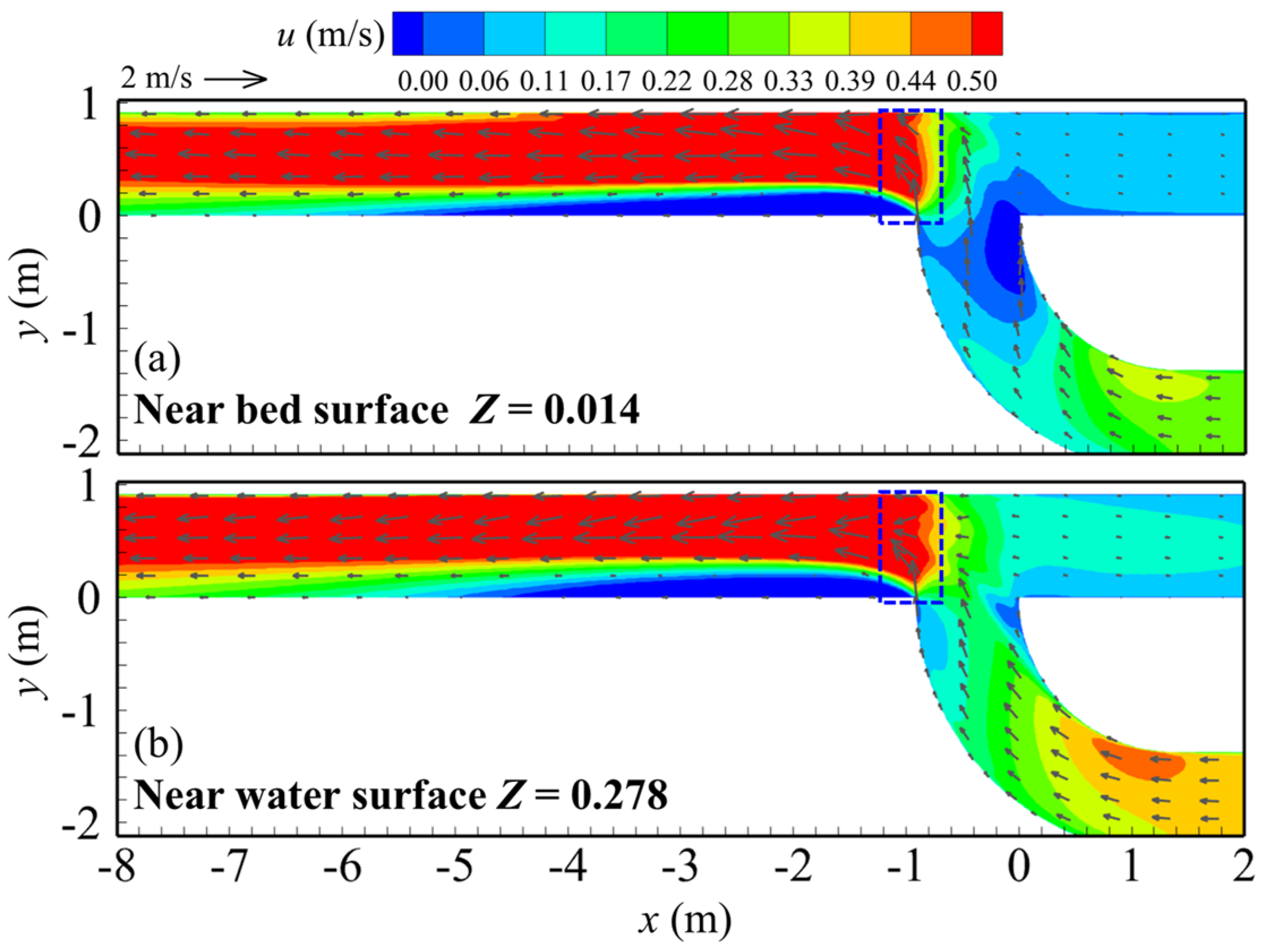 Water 17 03010 g007 Water 17 03010 g007