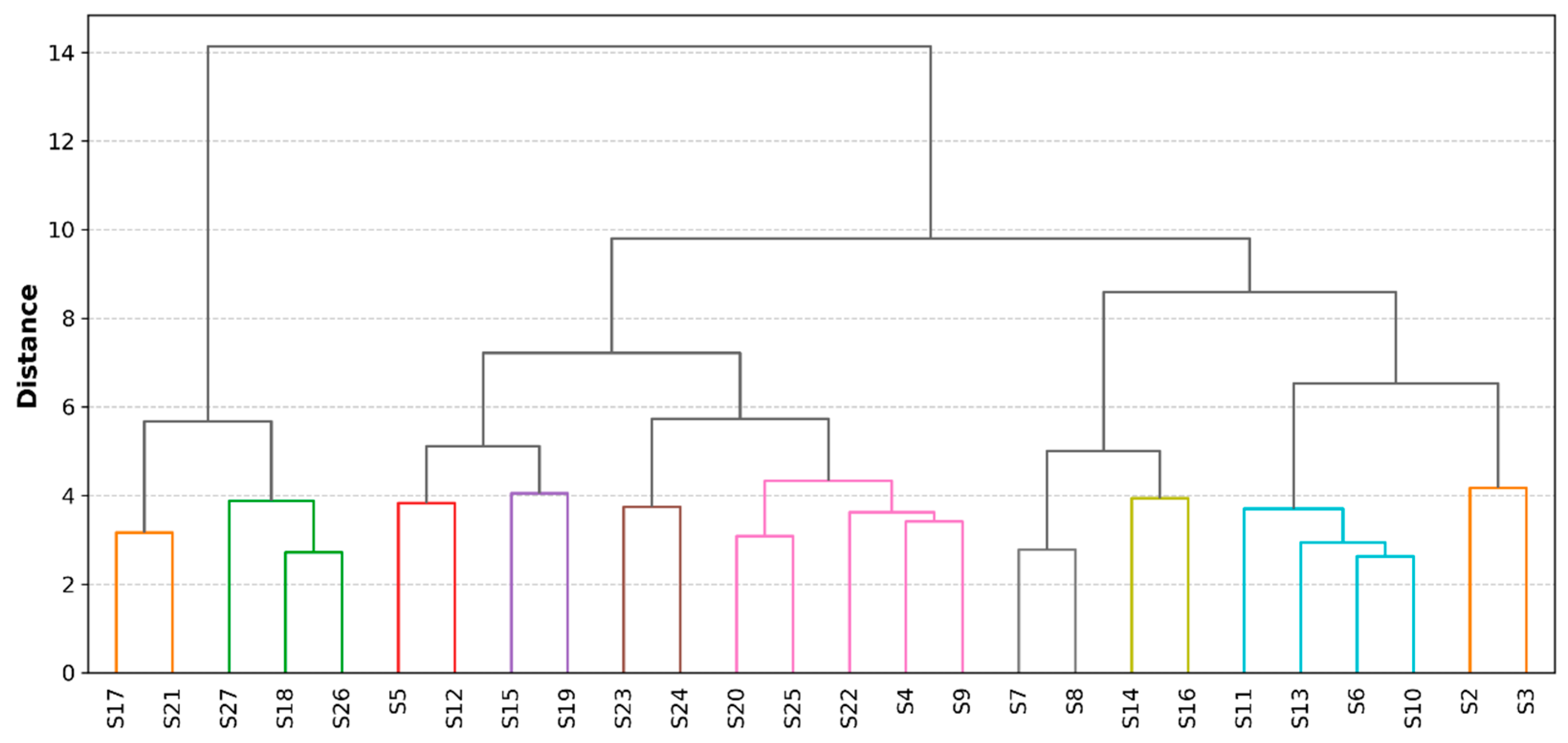 Water 17 03025 g009 Water 17 03025 g009