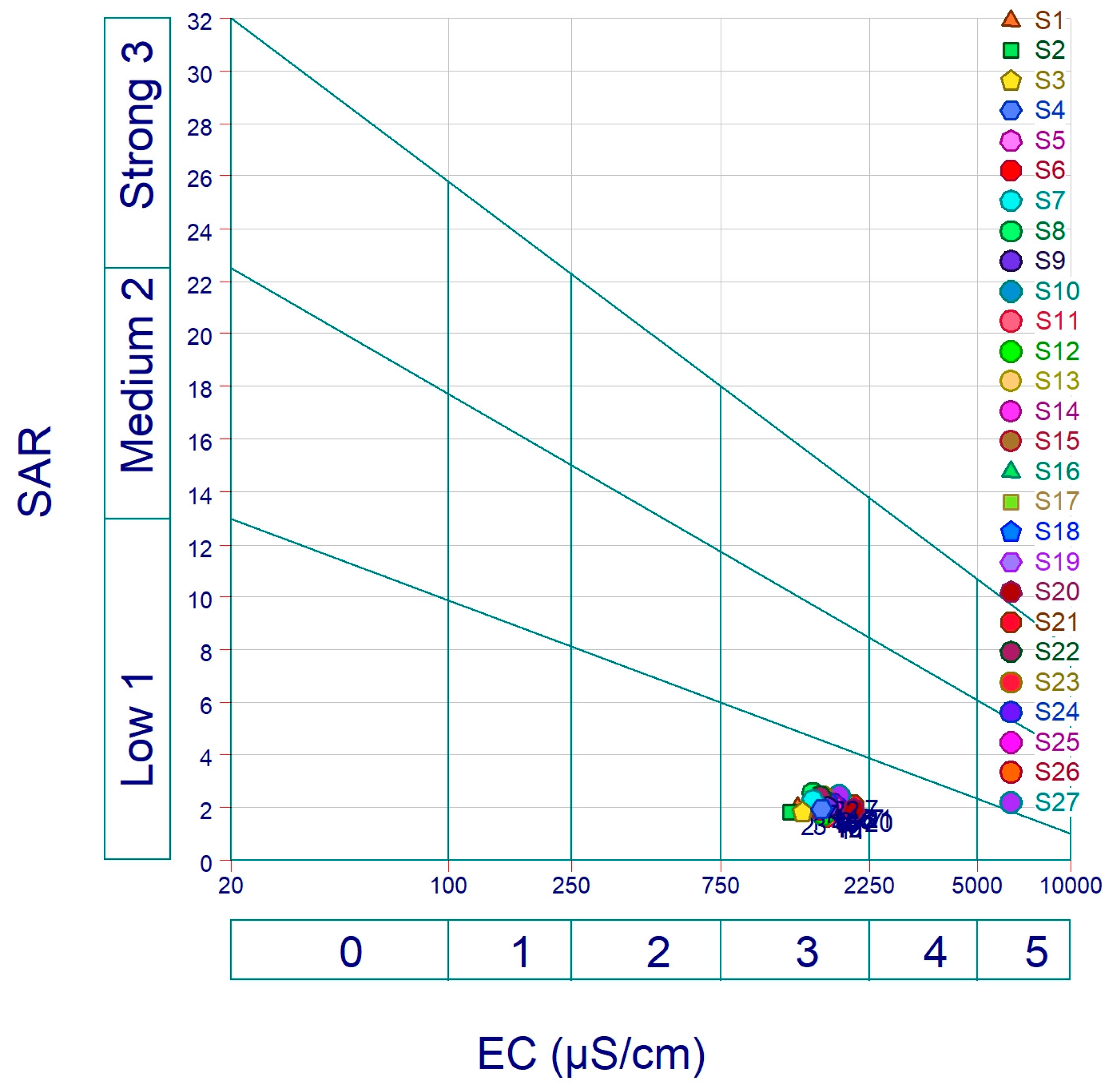 Water 17 03025 g011 Water 17 03025 g011