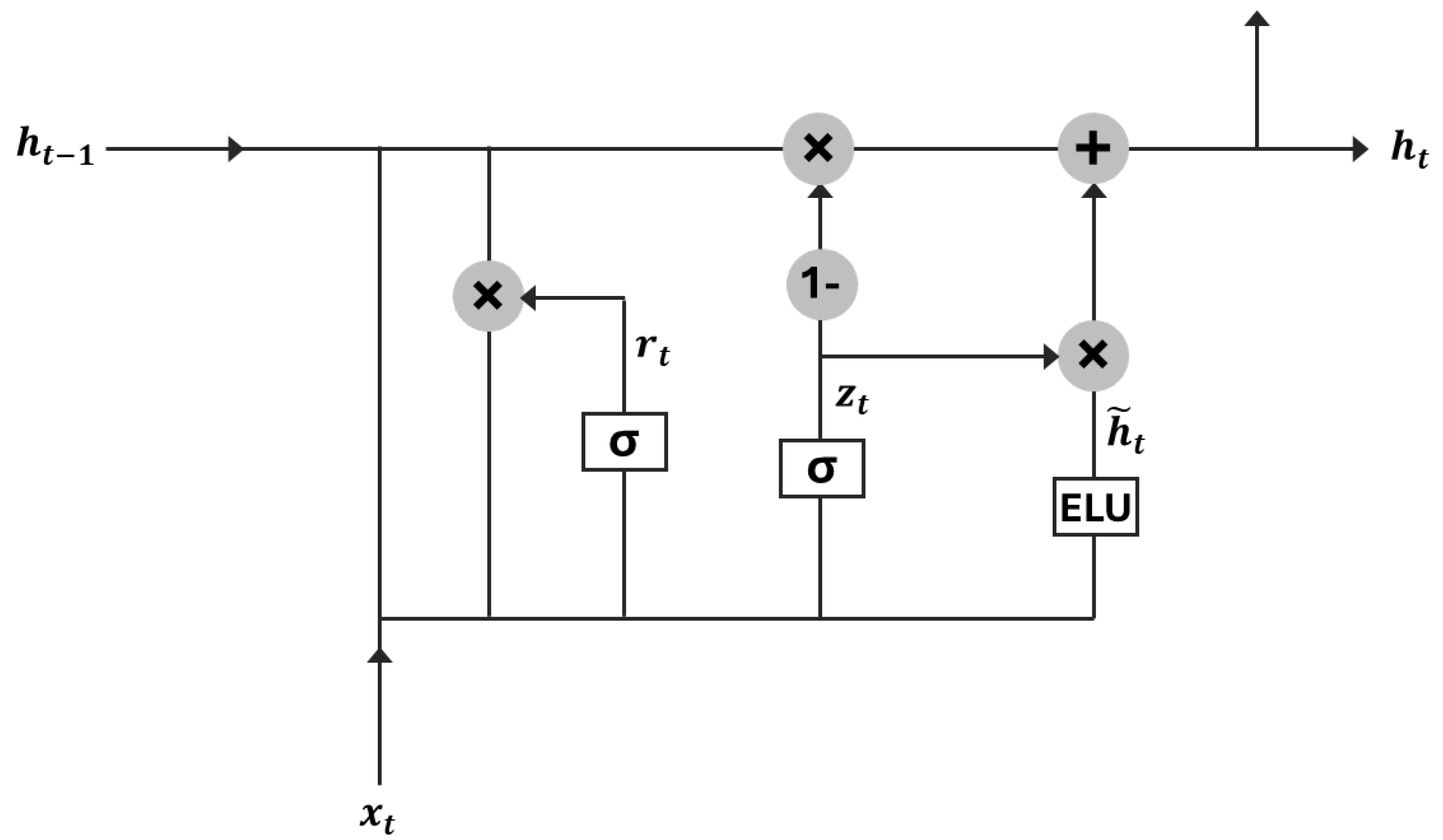 Water 17 03039 g004 Water 17 03039 g004