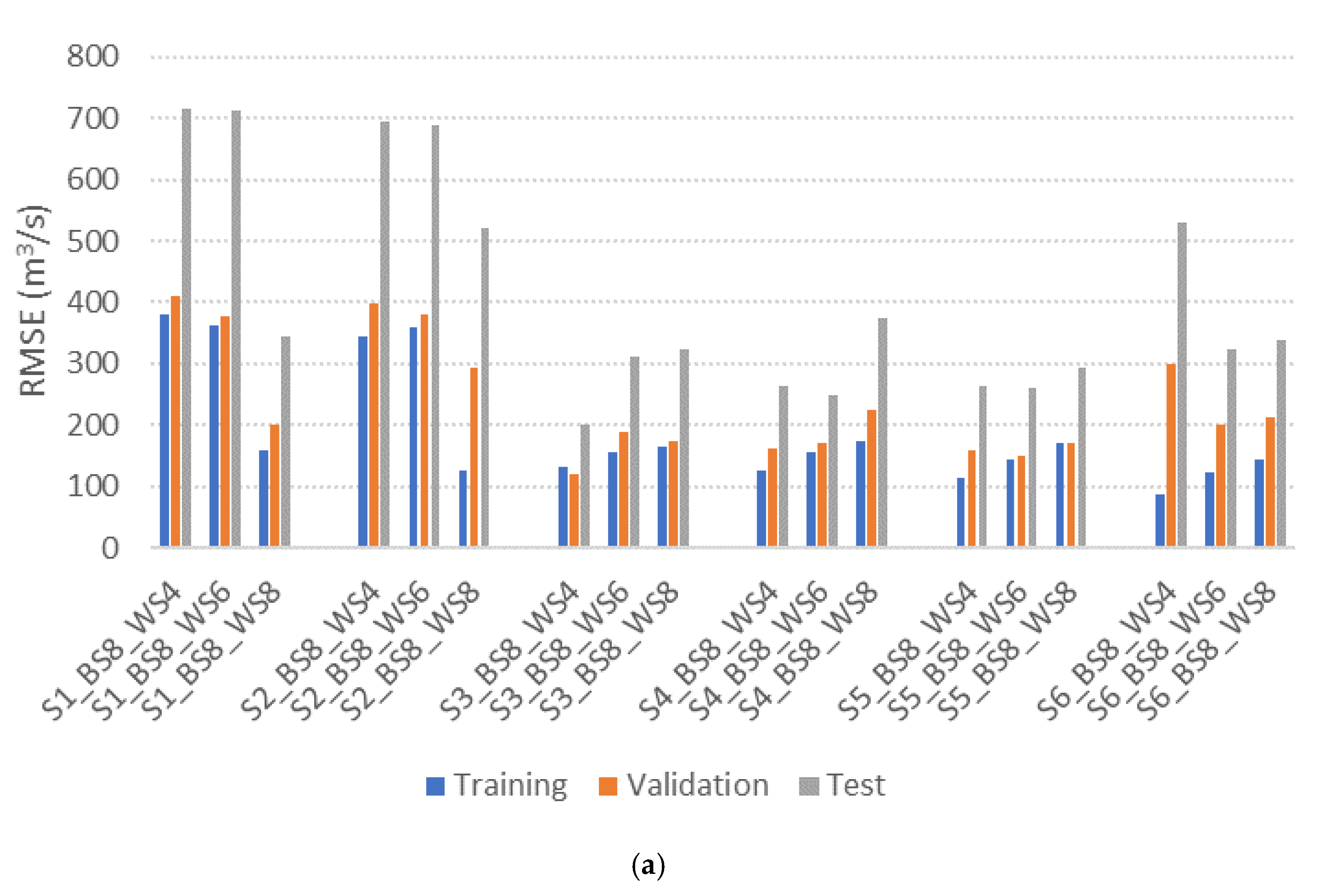 Water 17 03039 g005a Water 17 03039 g005a