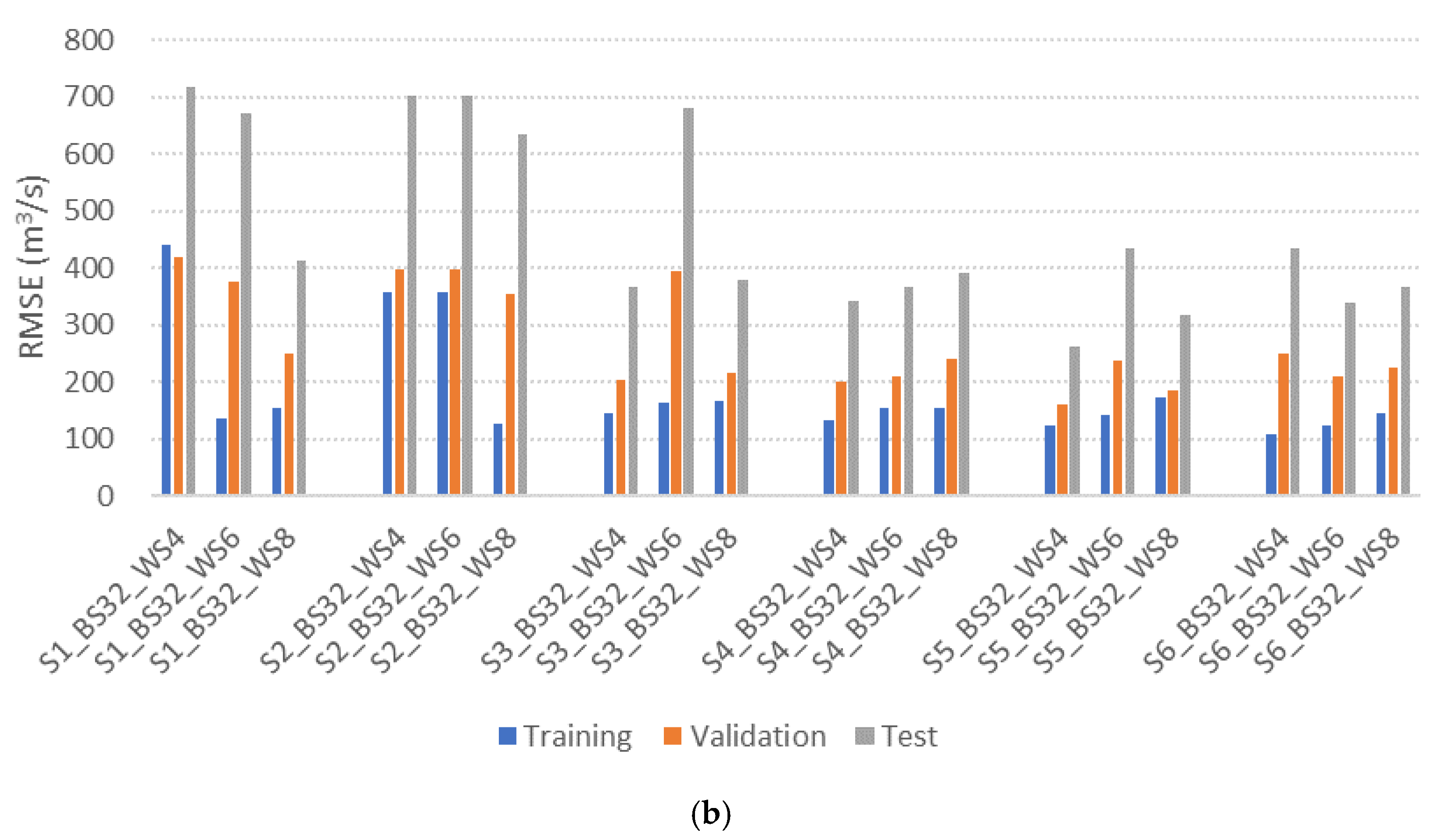 Water 17 03039 g005b Water 17 03039 g005b