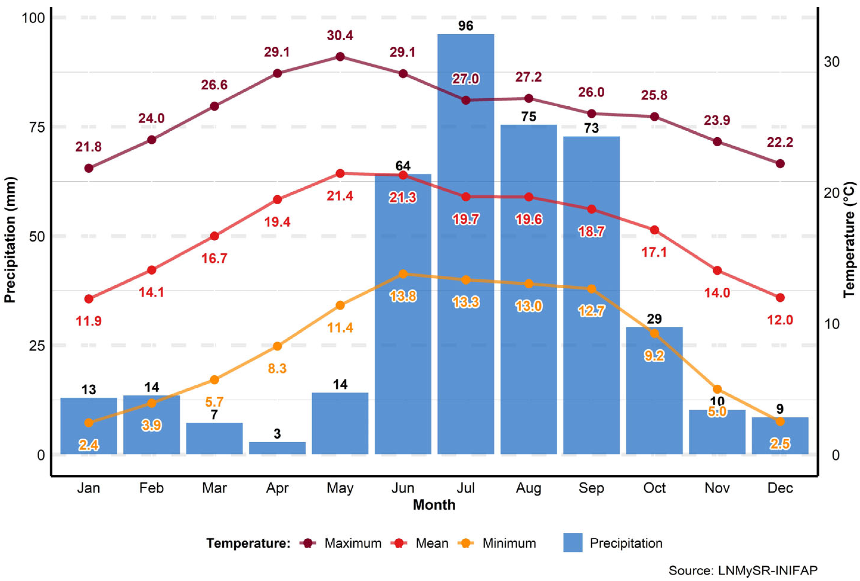 Water 17 03040 g001 Water 17 03040 g001