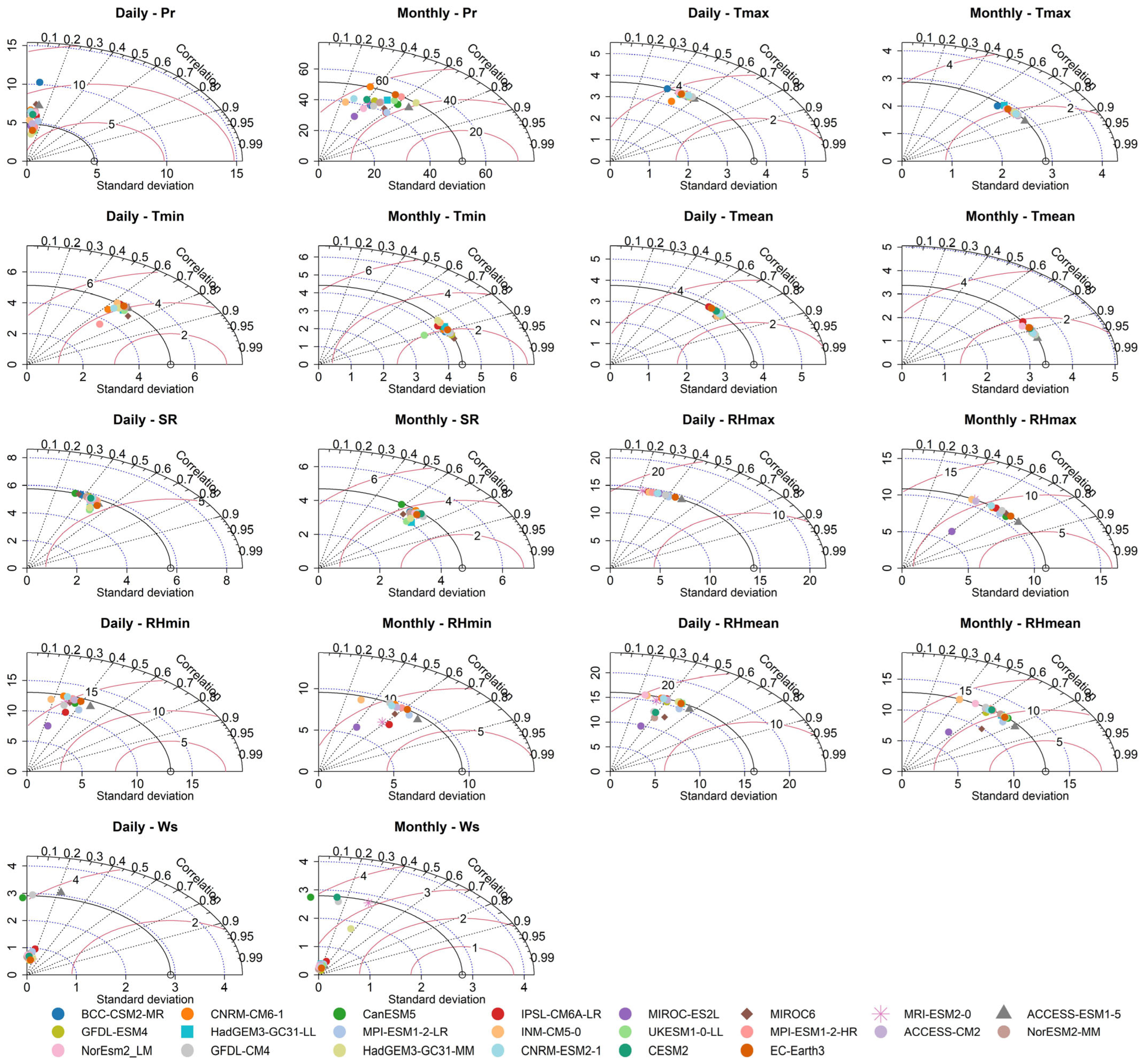 Water 17 03040 g008 Water 17 03040 g008