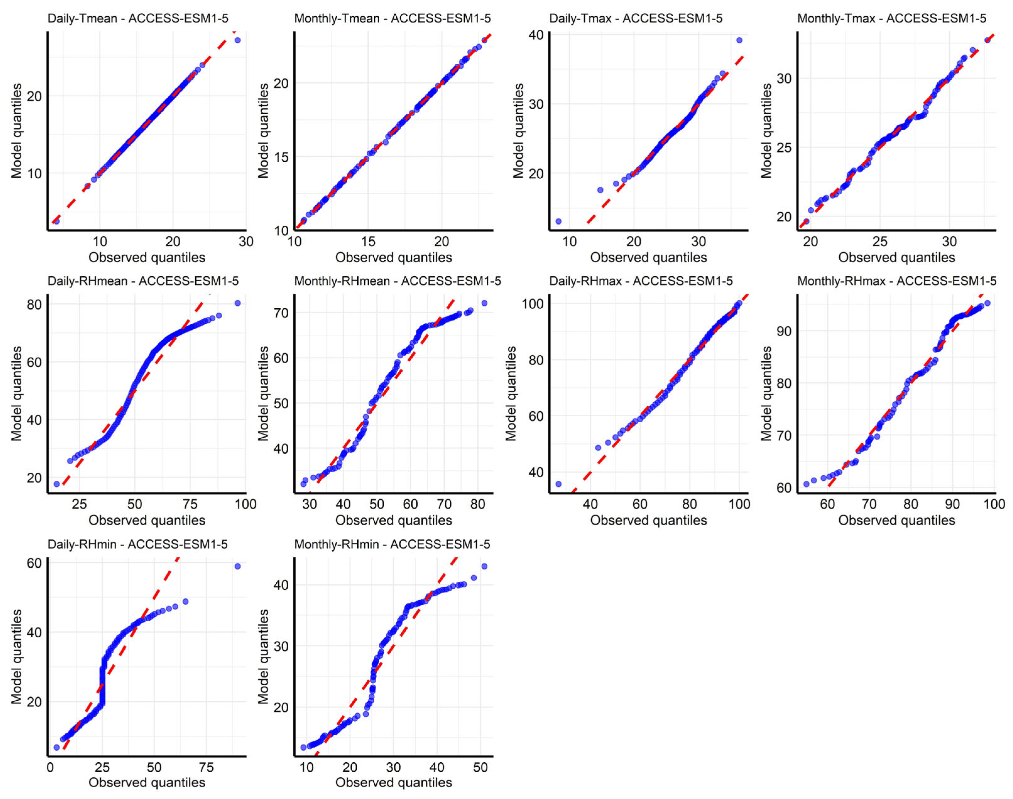 Water 17 03040 g010 Water 17 03040 g010