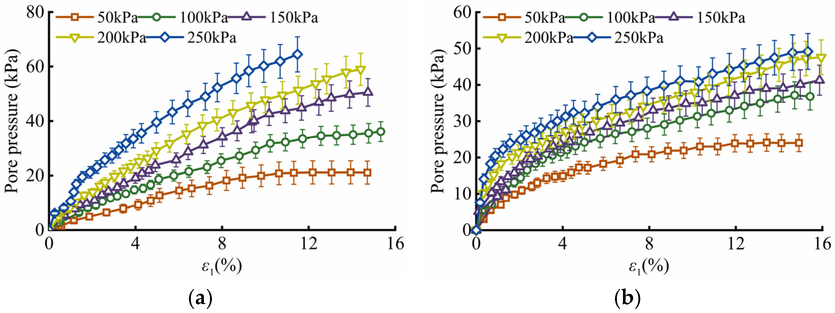 Water 17 03063 g007 Water 17 03063 g007