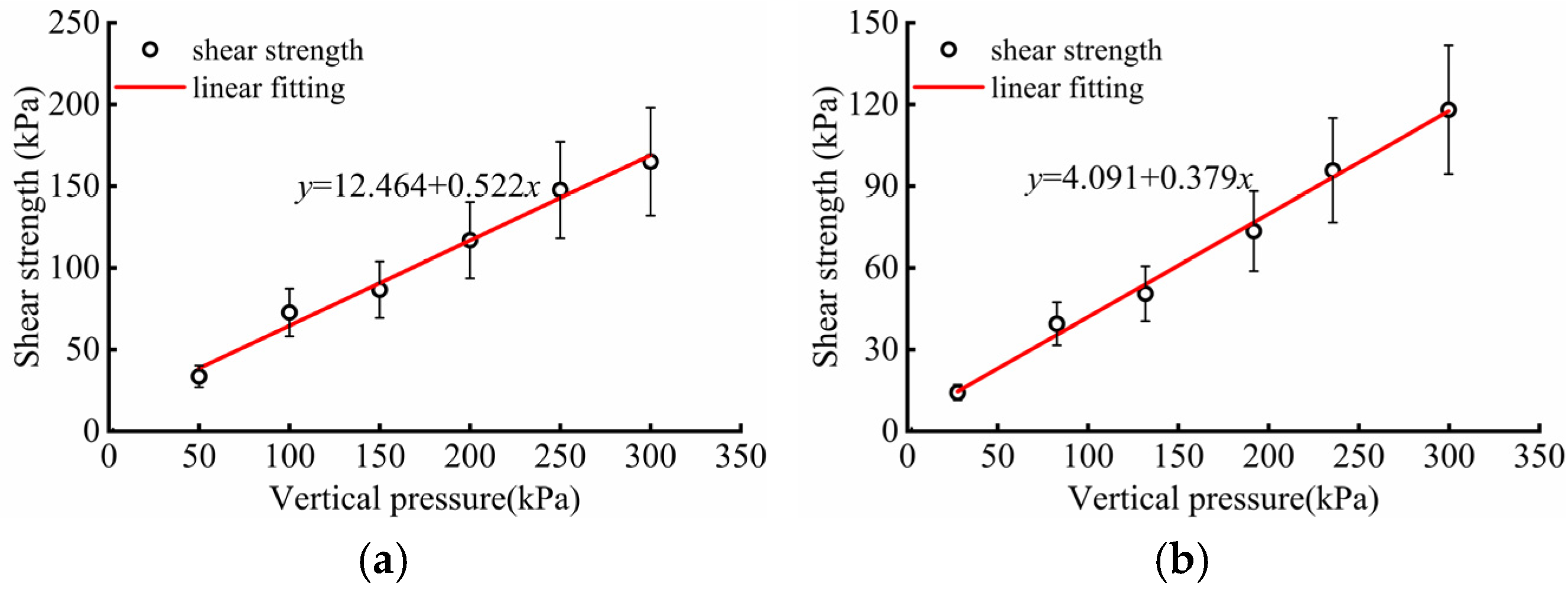 Water 17 03063 g009 Water 17 03063 g009