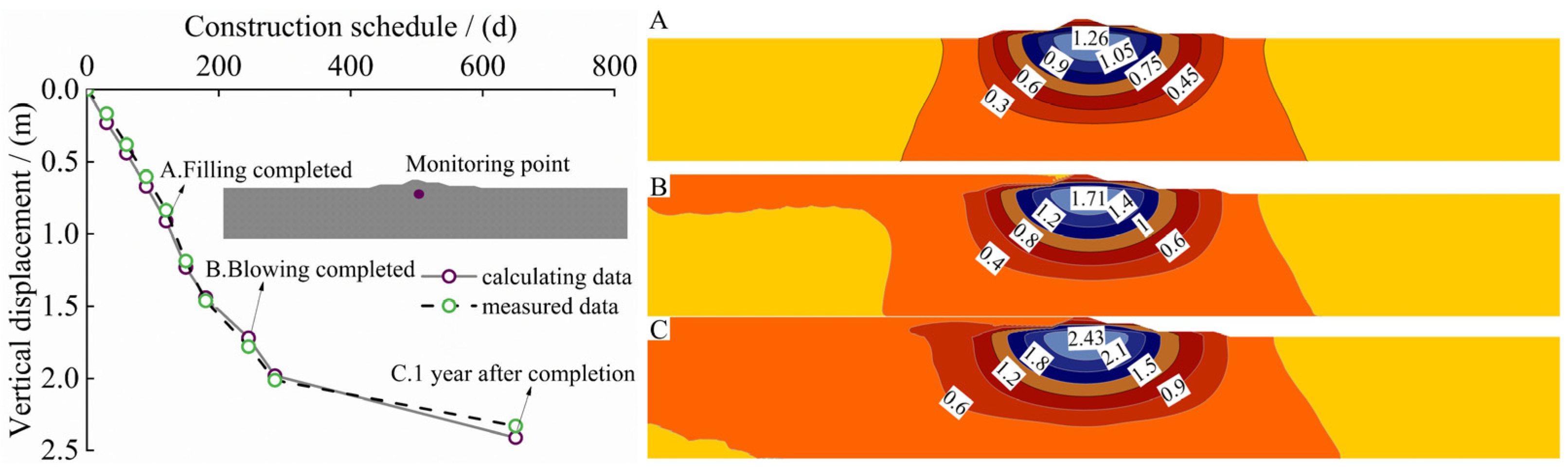 Water 17 03063 g014 Water 17 03063 g014