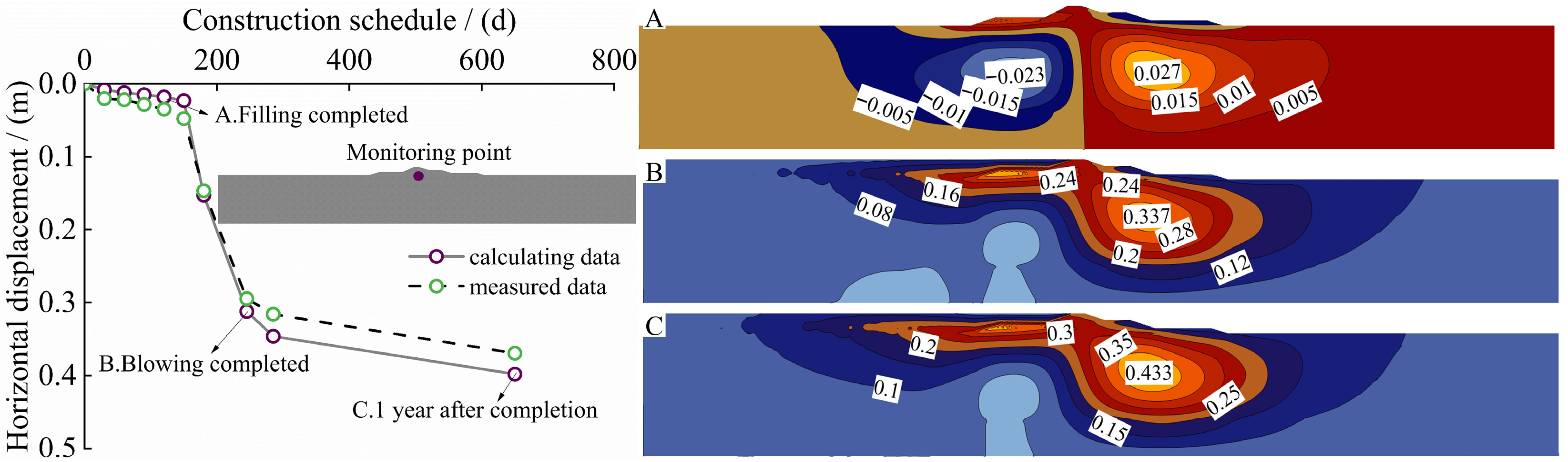 Water 17 03063 g015 Water 17 03063 g015