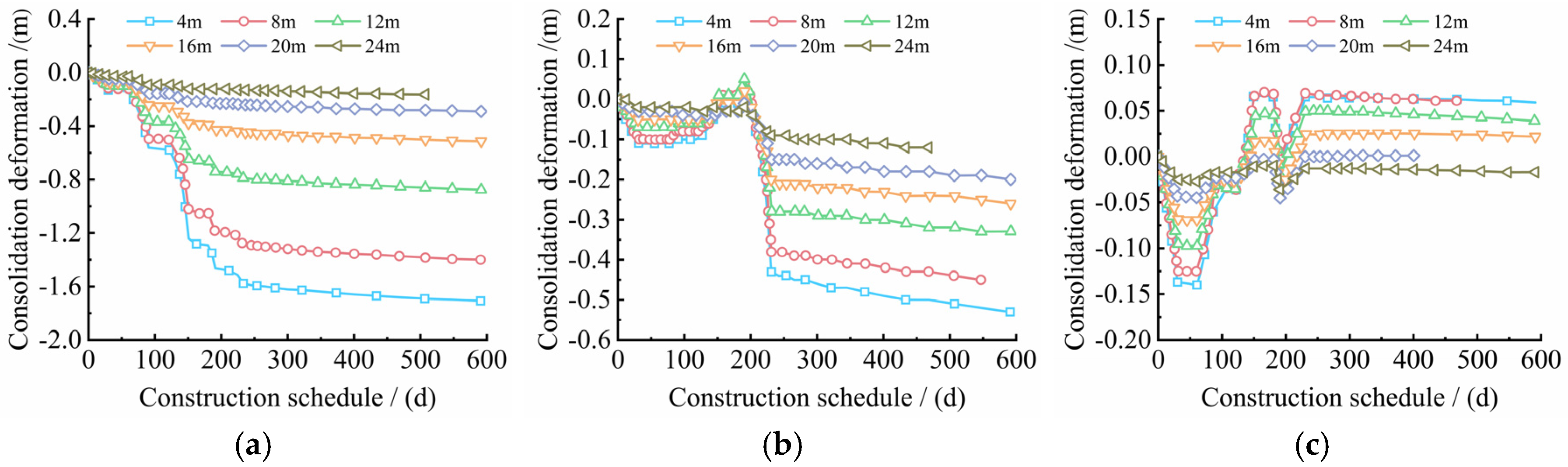 Water 17 03063 g016 Water 17 03063 g016