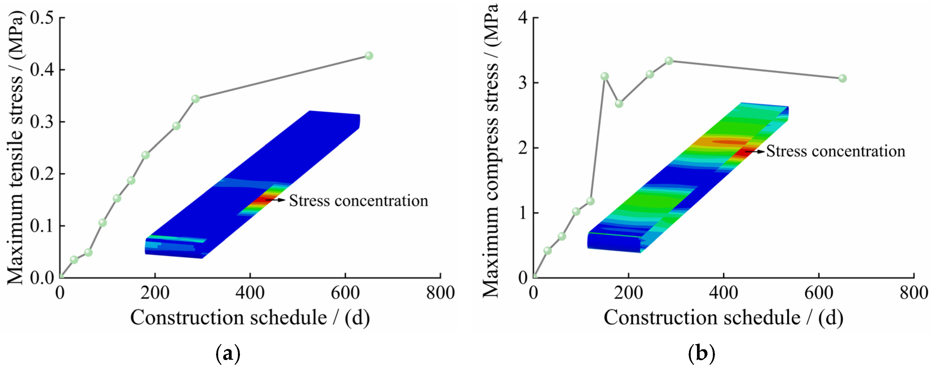 Water 17 03063 g019 Water 17 03063 g019