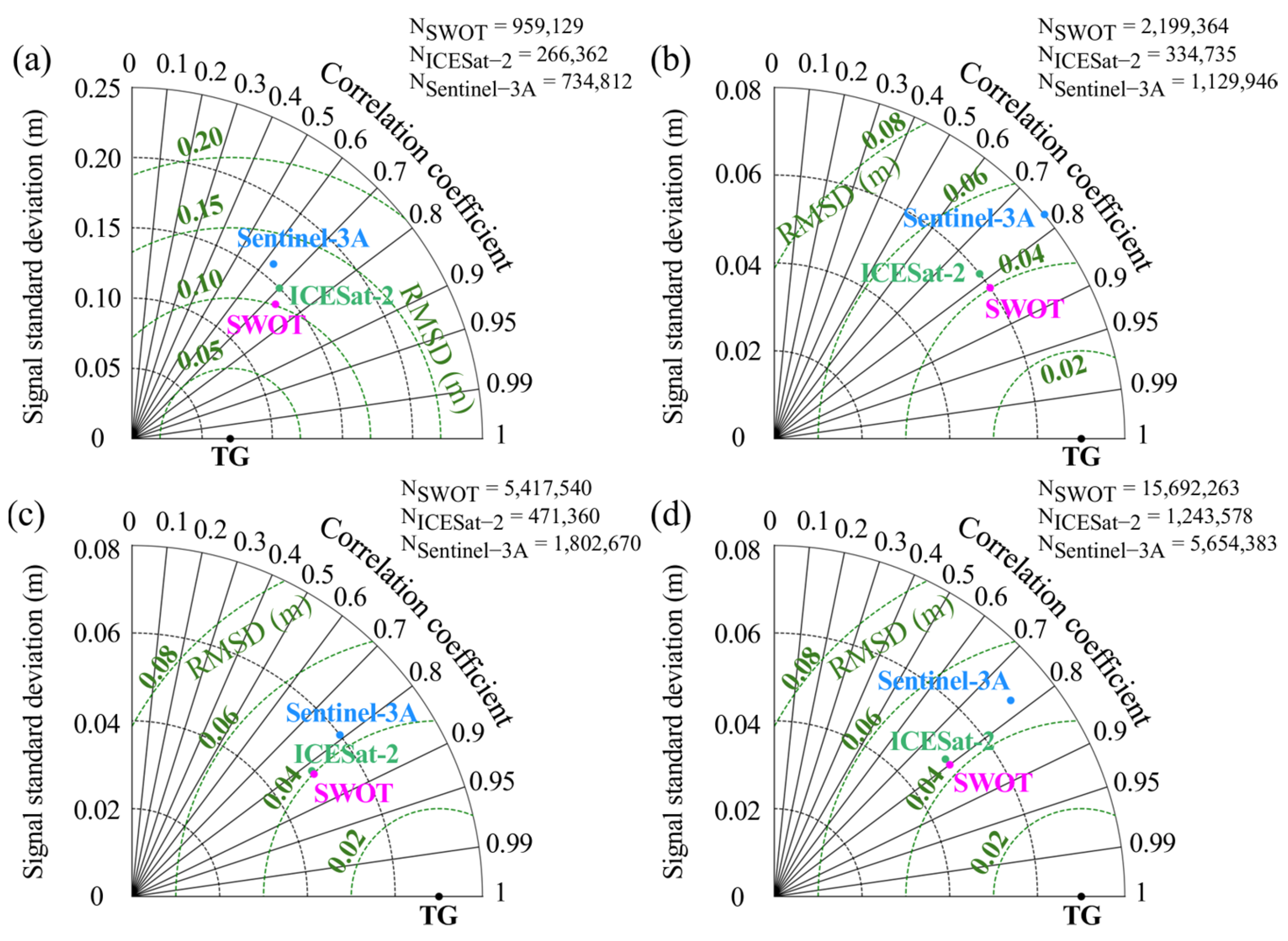 Water 17 03066 g003 Water 17 03066 g003