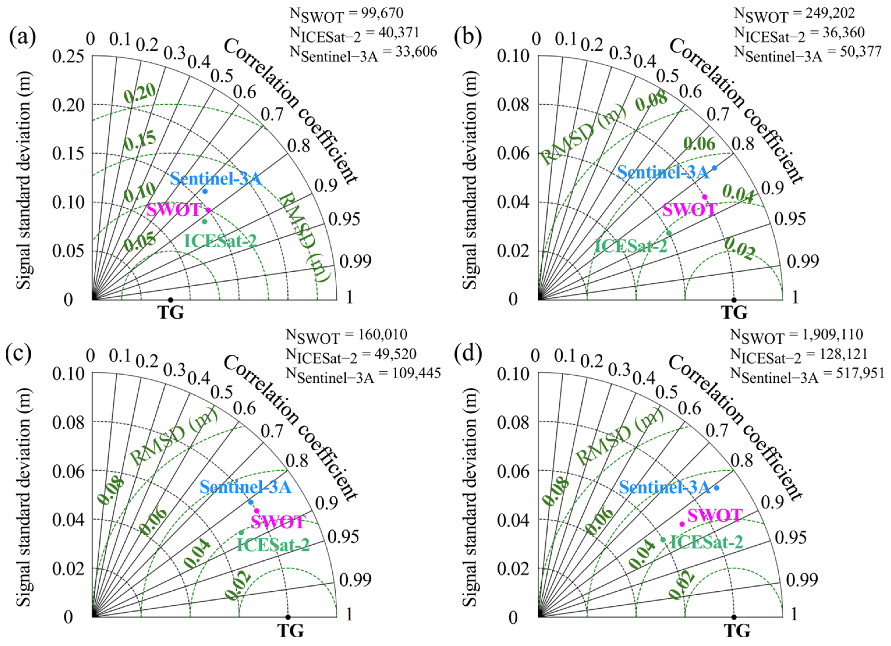 Water 17 03066 g004 Water 17 03066 g004