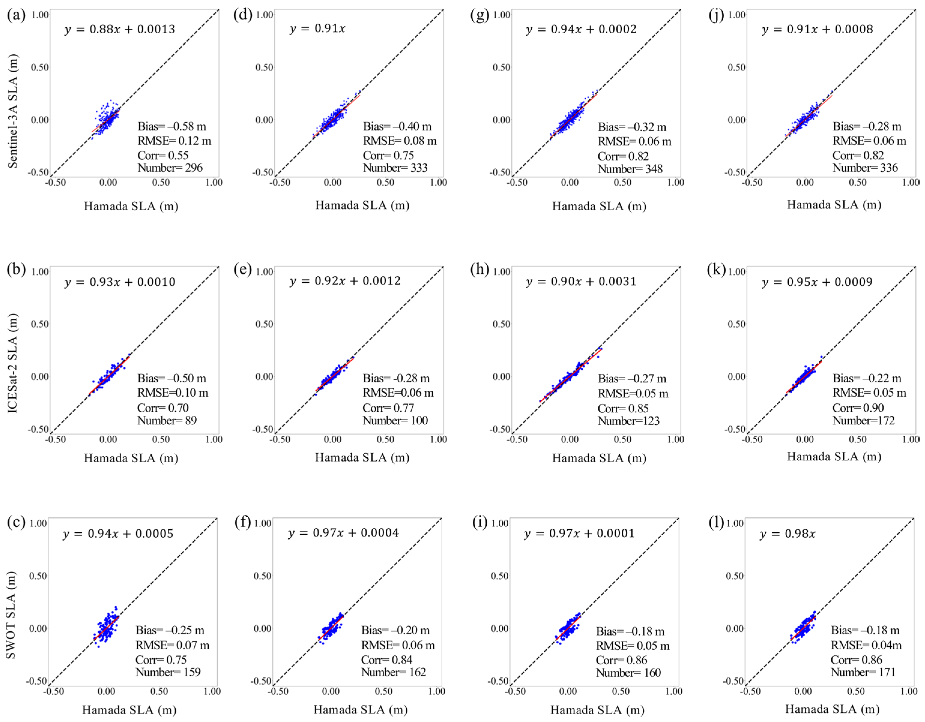 Water 17 03066 g005 Water 17 03066 g005