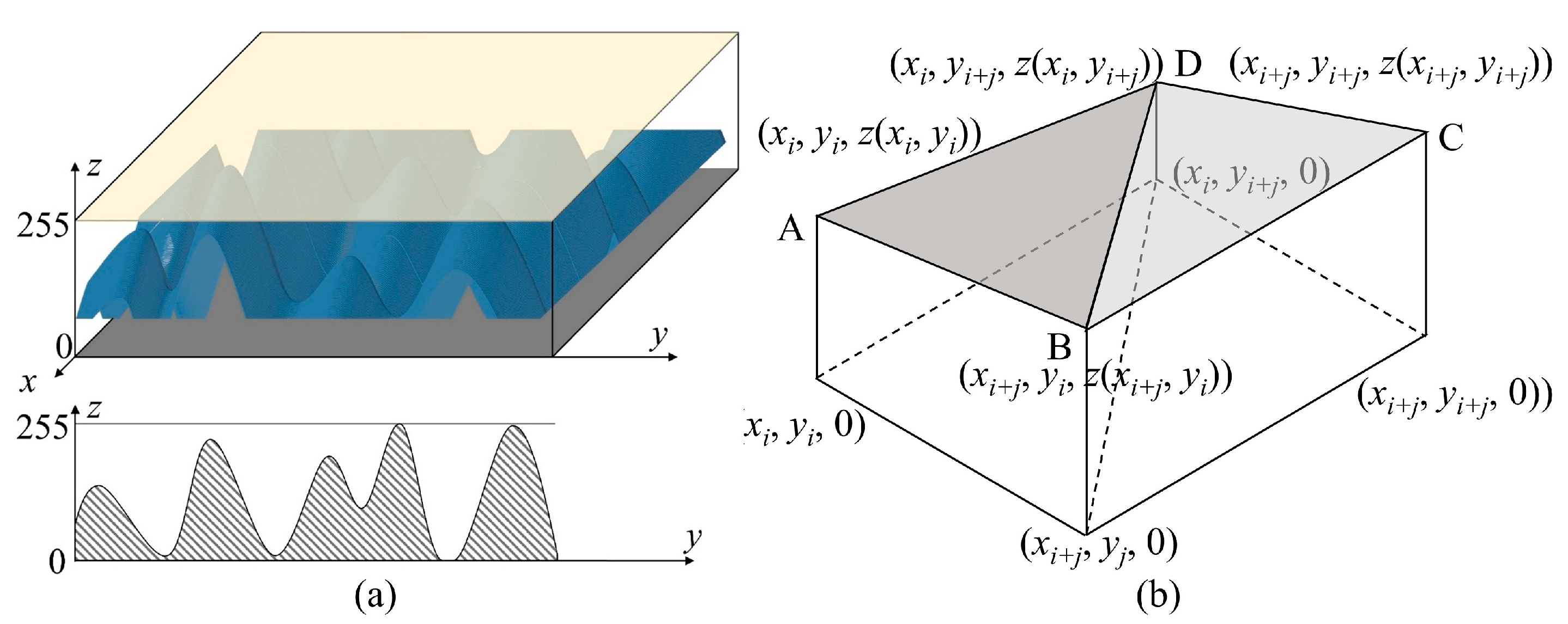 Water 17 03072 g003 Water 17 03072 g003