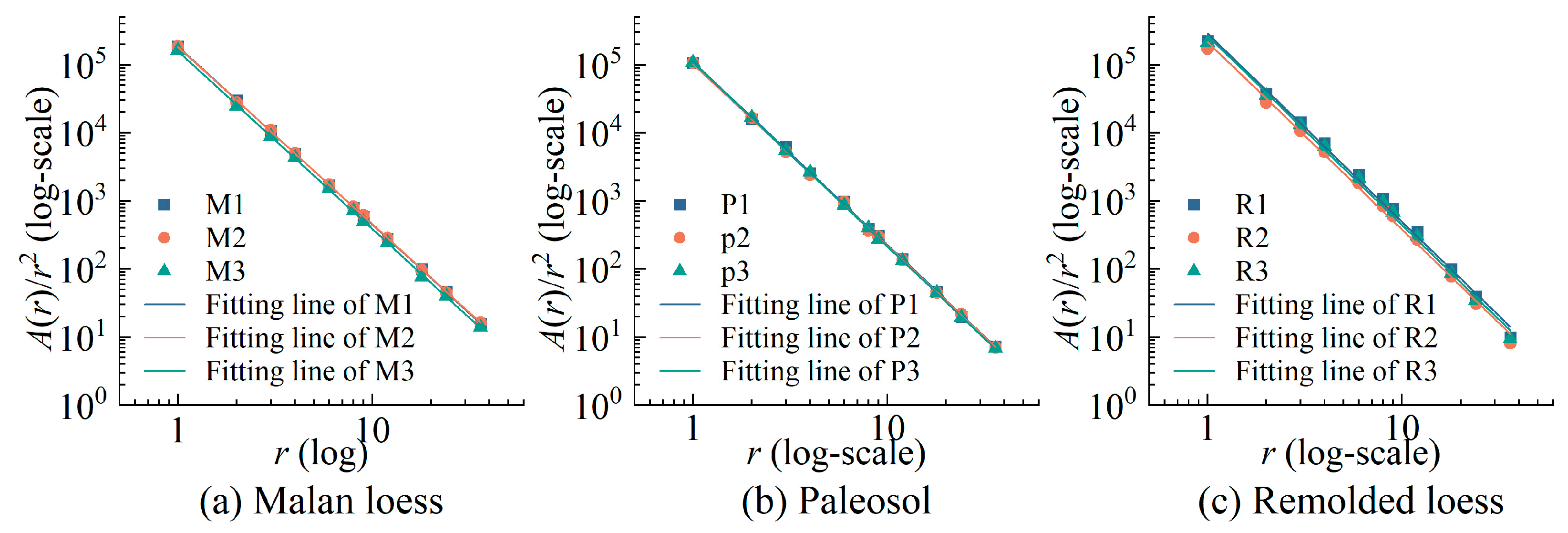 Water 17 03072 g005 Water 17 03072 g005