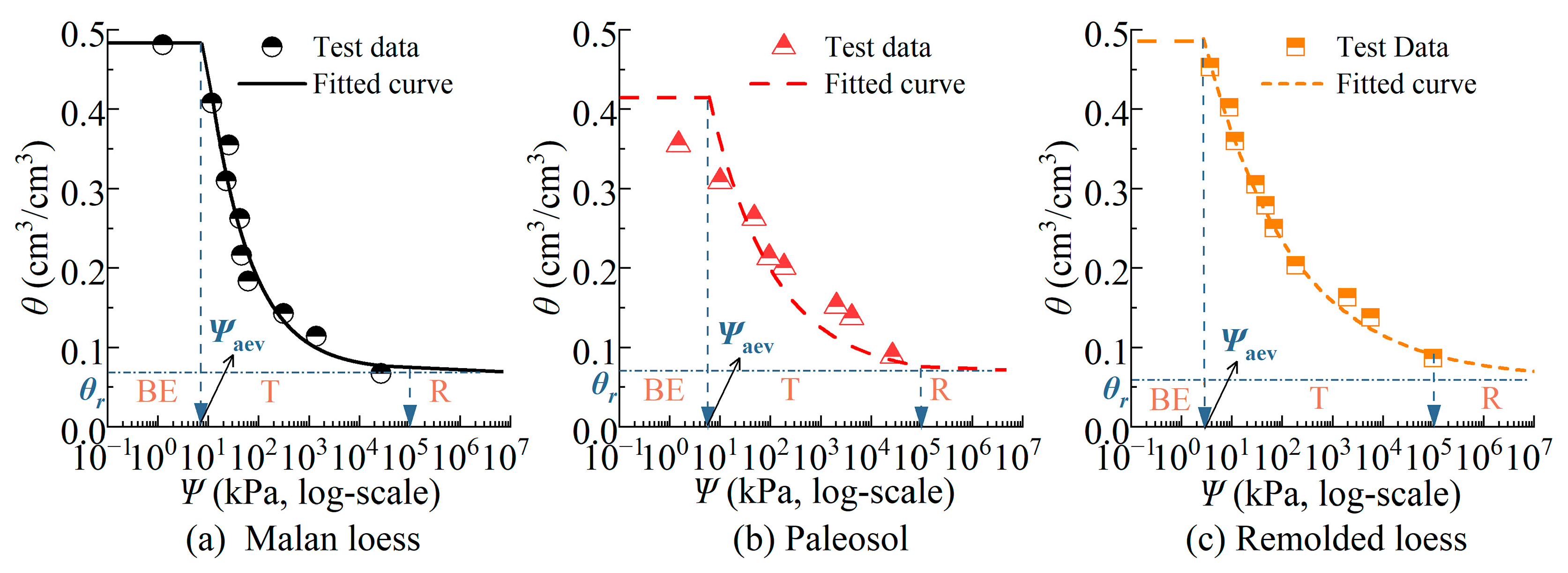 Water 17 03072 g006 Water 17 03072 g006