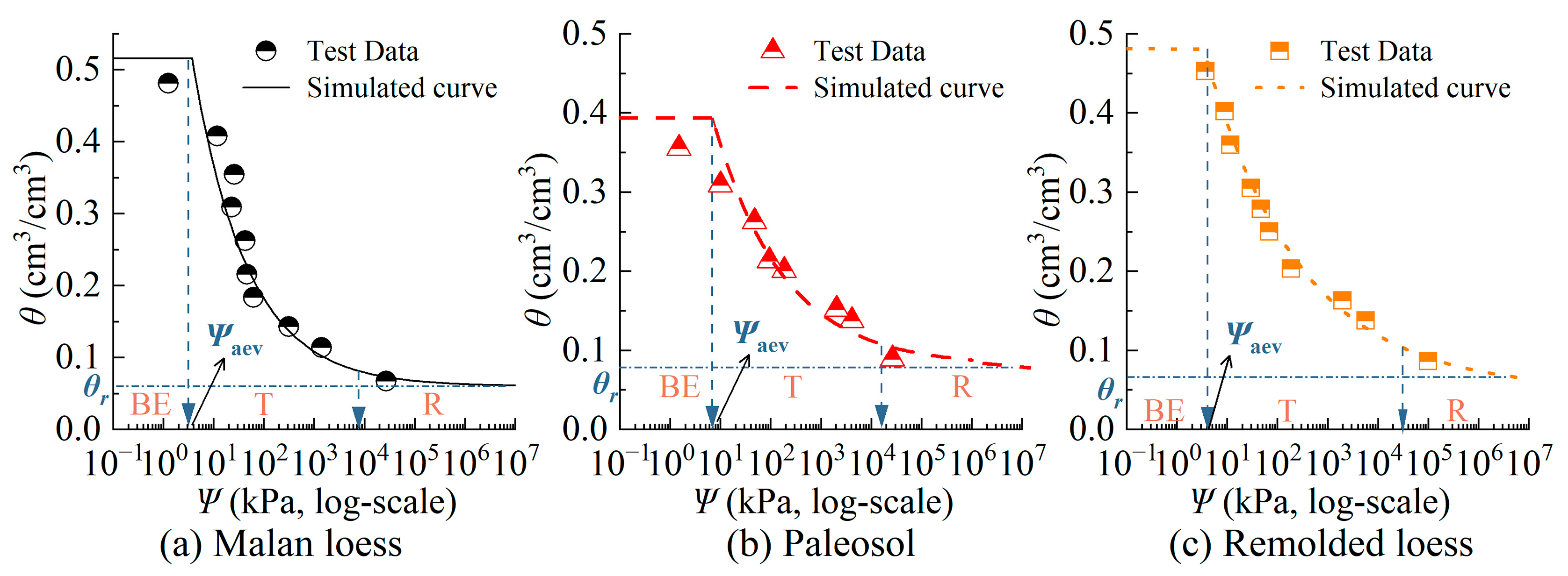 Water 17 03072 g007 Water 17 03072 g007