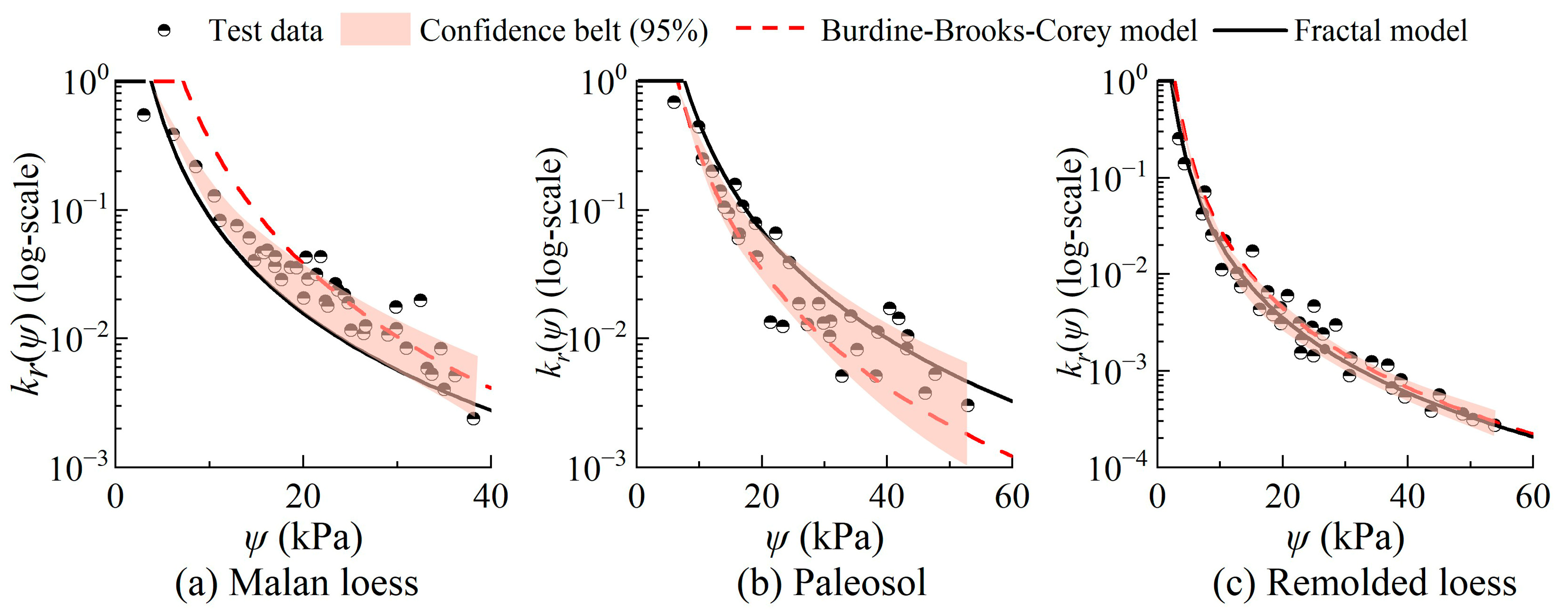 Water 17 03072 g008 Water 17 03072 g008