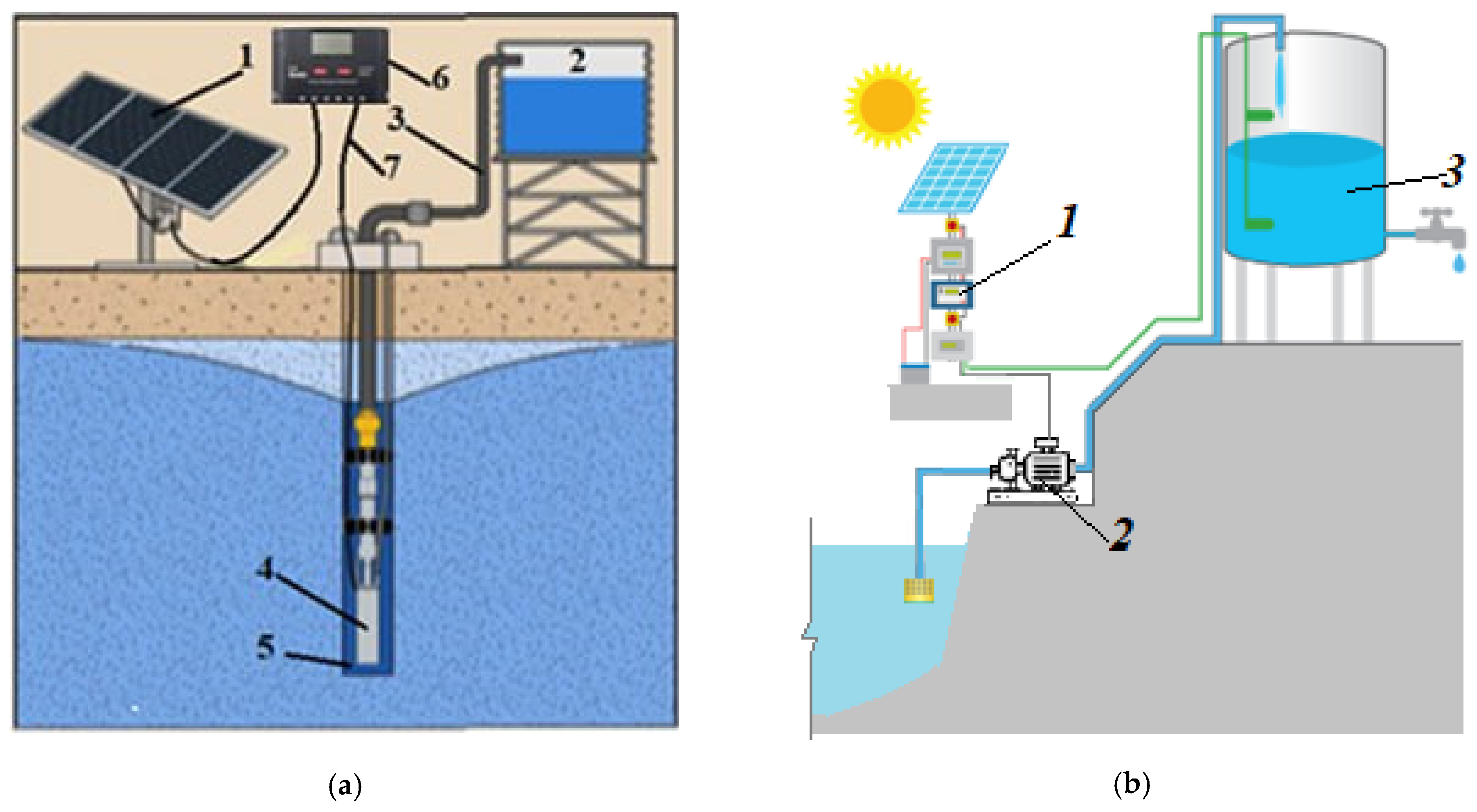 Water 17 03074 g002 Water 17 03074 g002