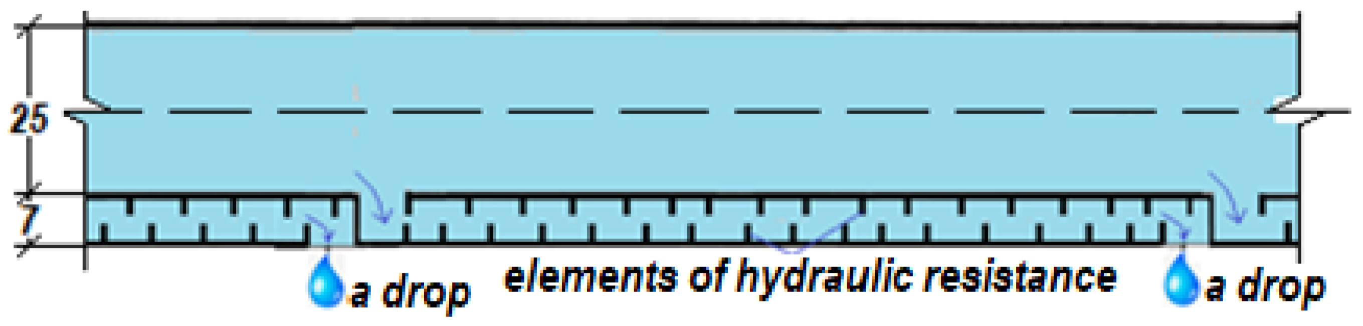 Water 17 03074 g005 Water 17 03074 g005