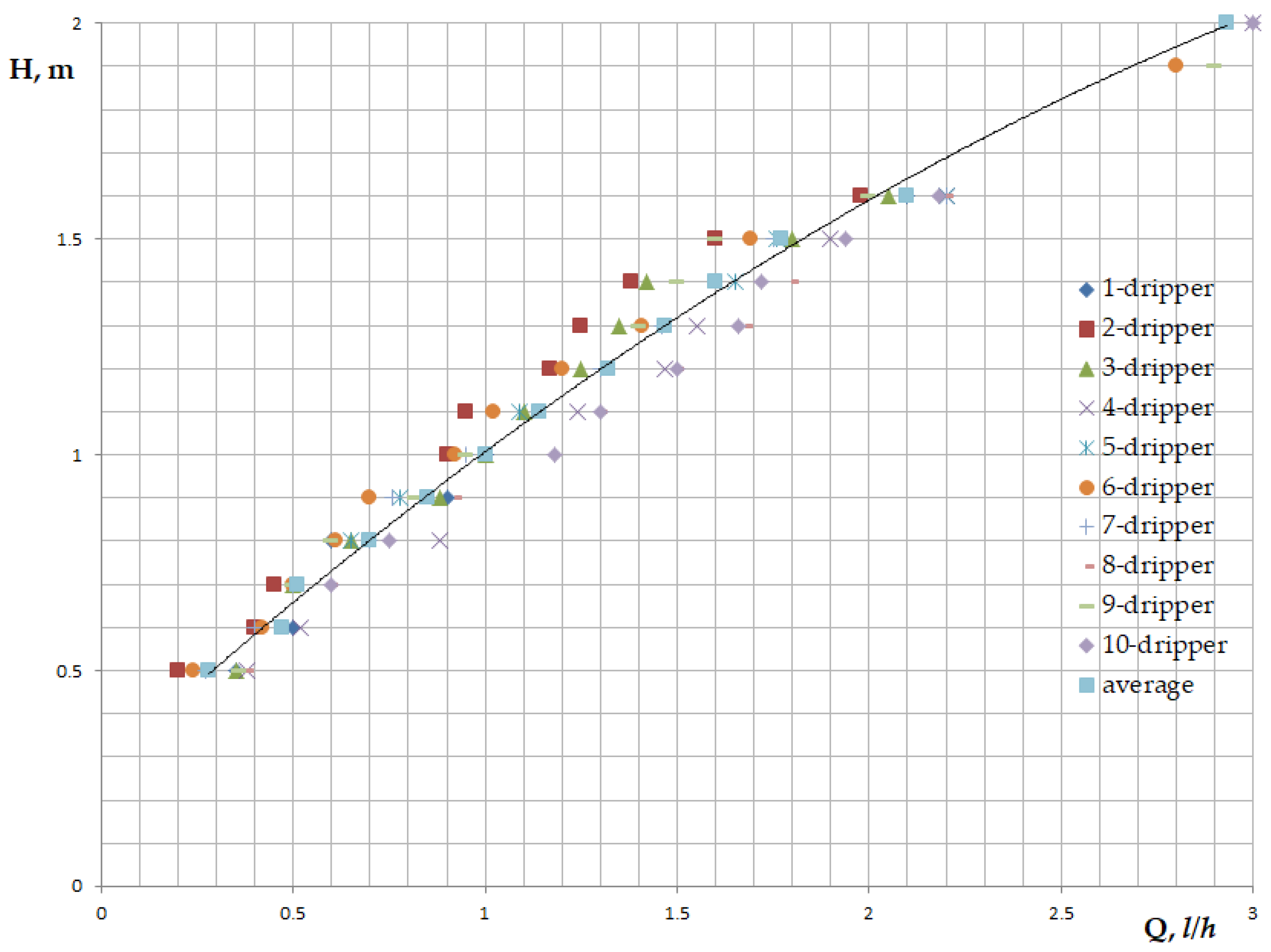 Water 17 03074 g007 Water 17 03074 g007