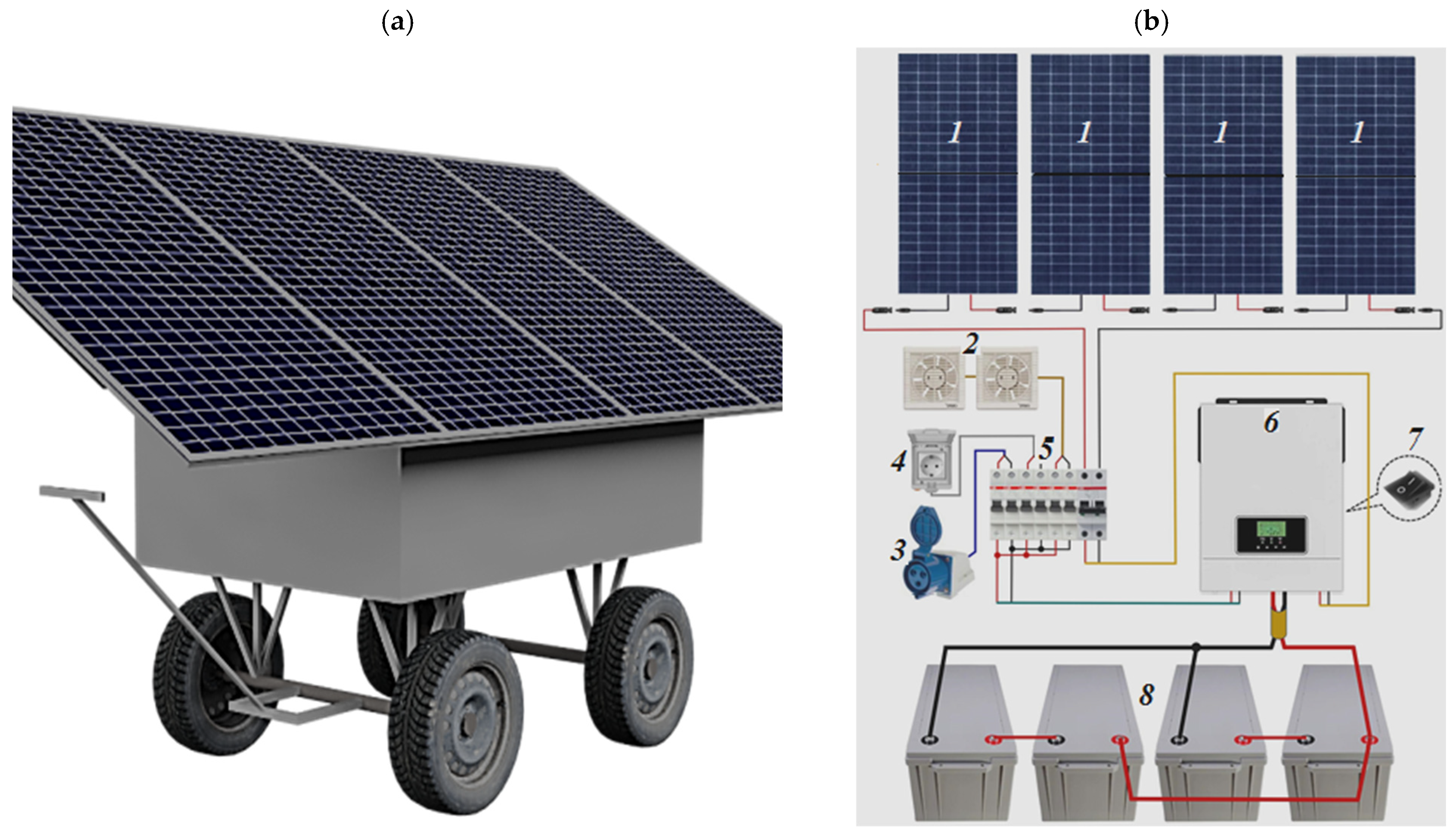 Water 17 03074 g010 Water 17 03074 g010