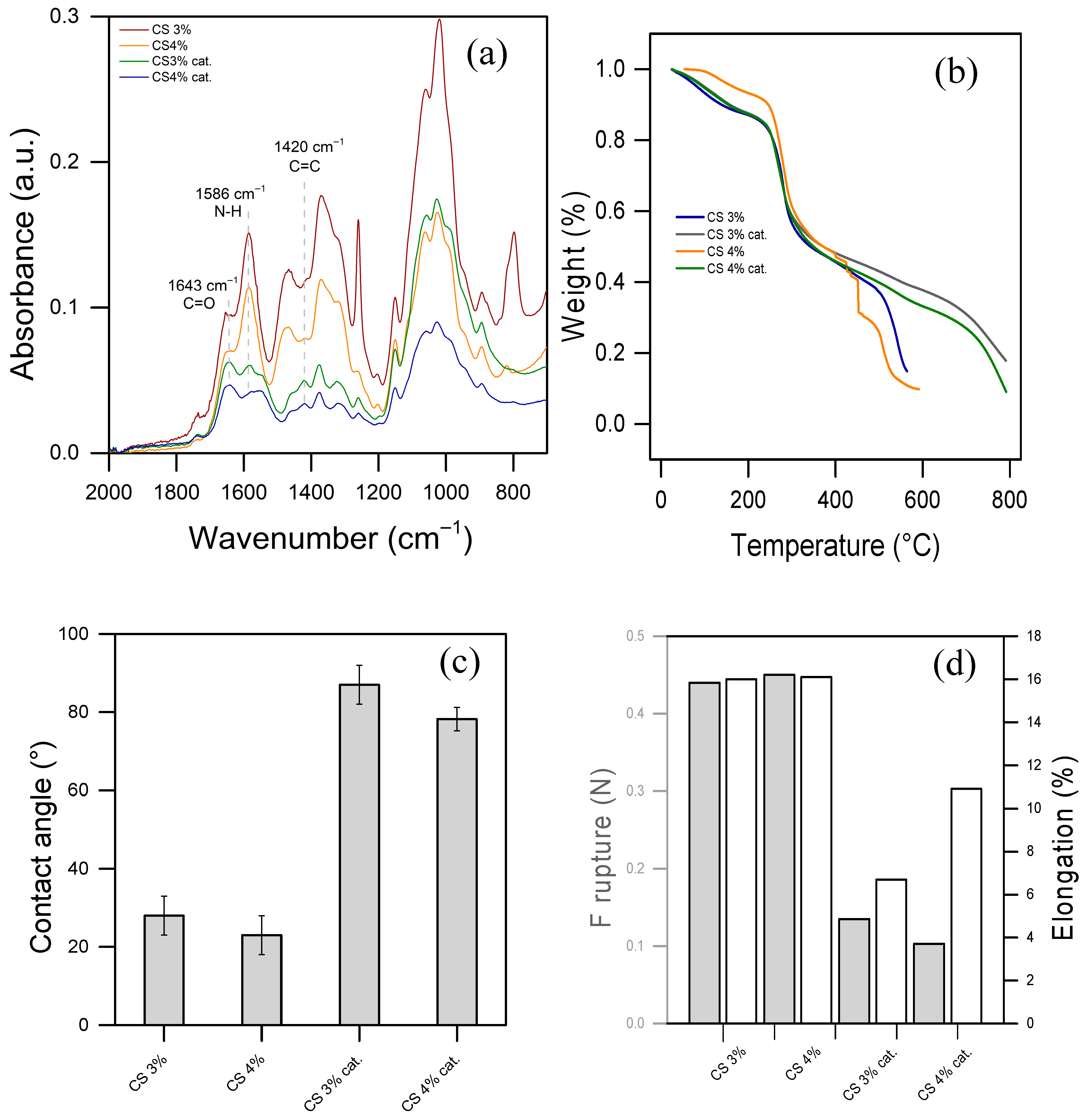 Water 17 03077 g002 Water 17 03077 g002