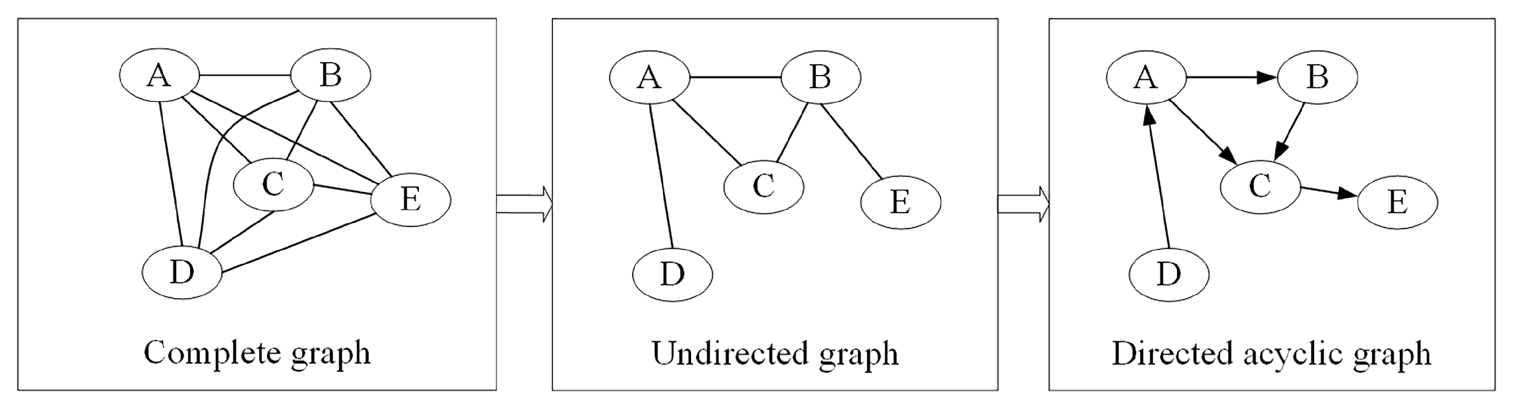Water 17 03085 g002 Water 17 03085 g002