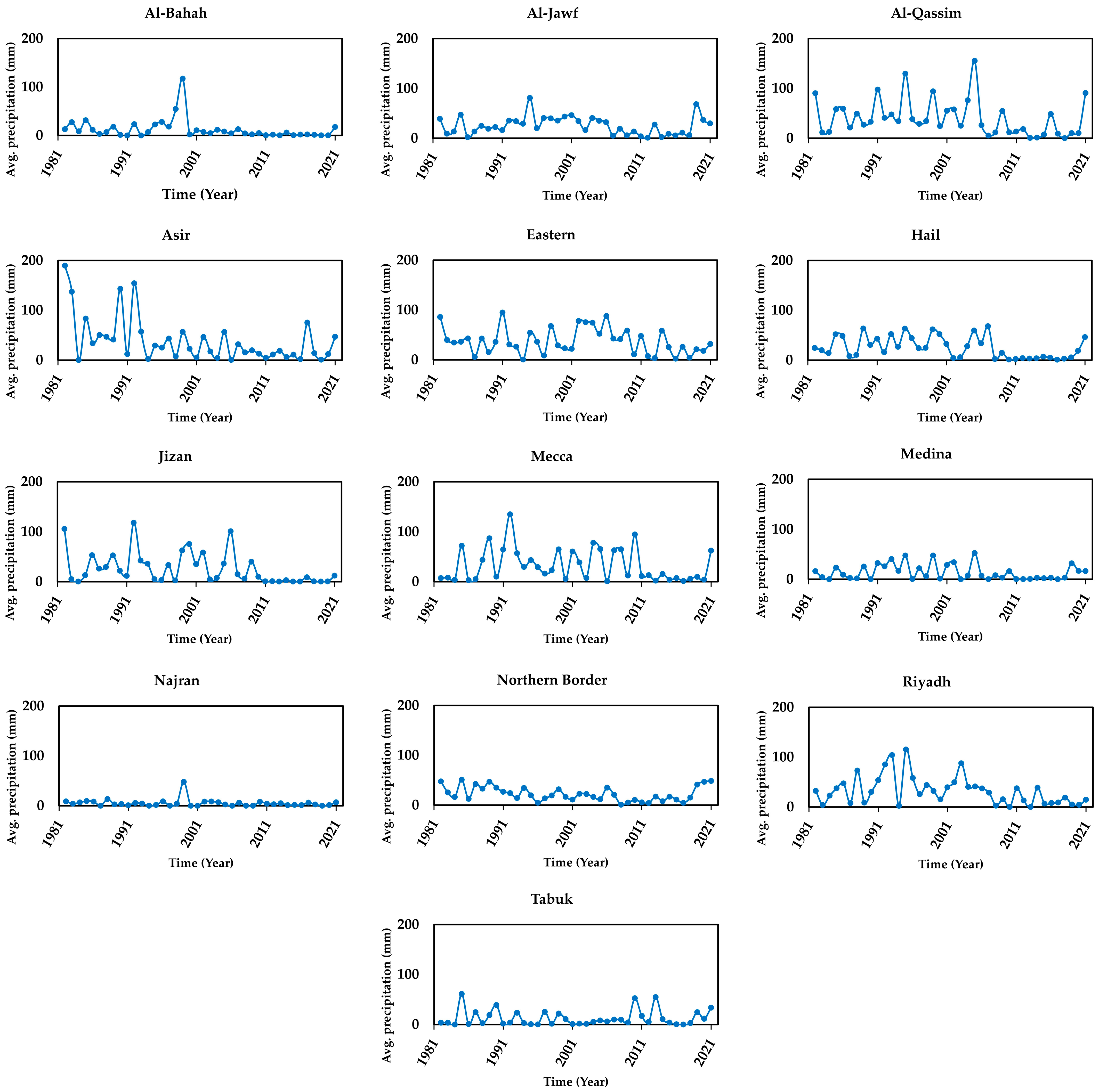 Water 17 03086 g007 Water 17 03086 g007