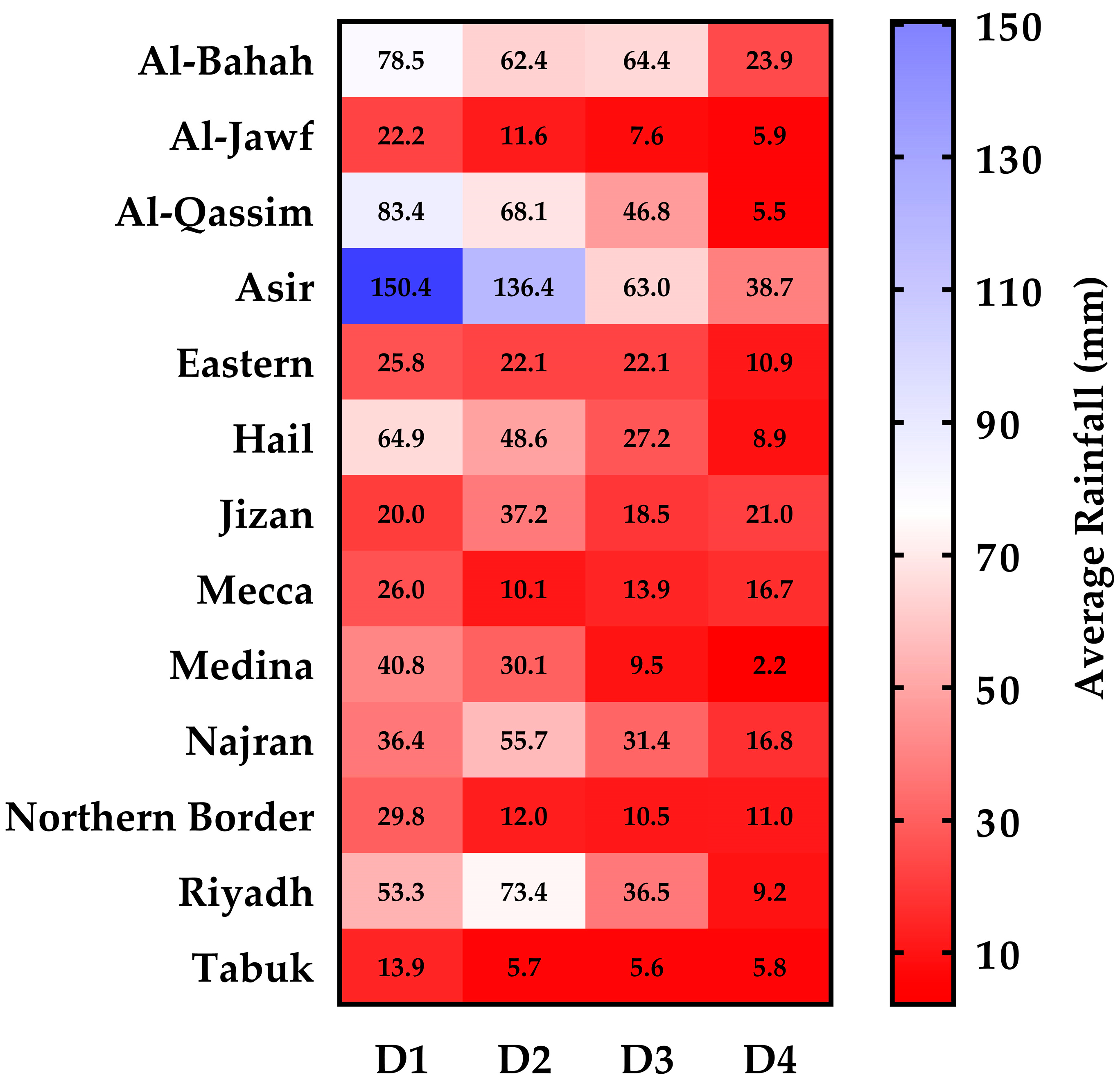 Water 17 03086 g008 Water 17 03086 g008