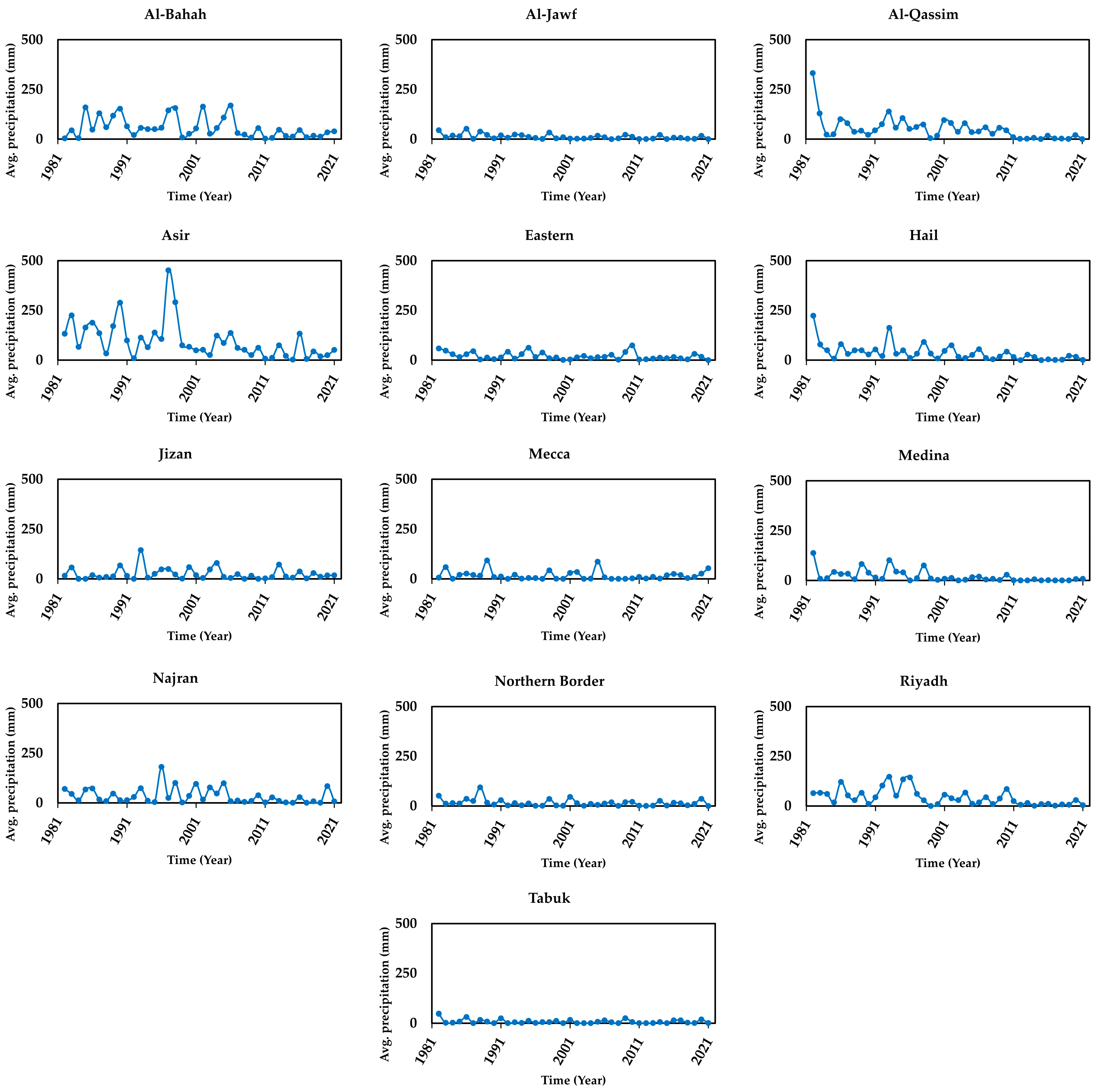 Water 17 03086 g009 Water 17 03086 g009