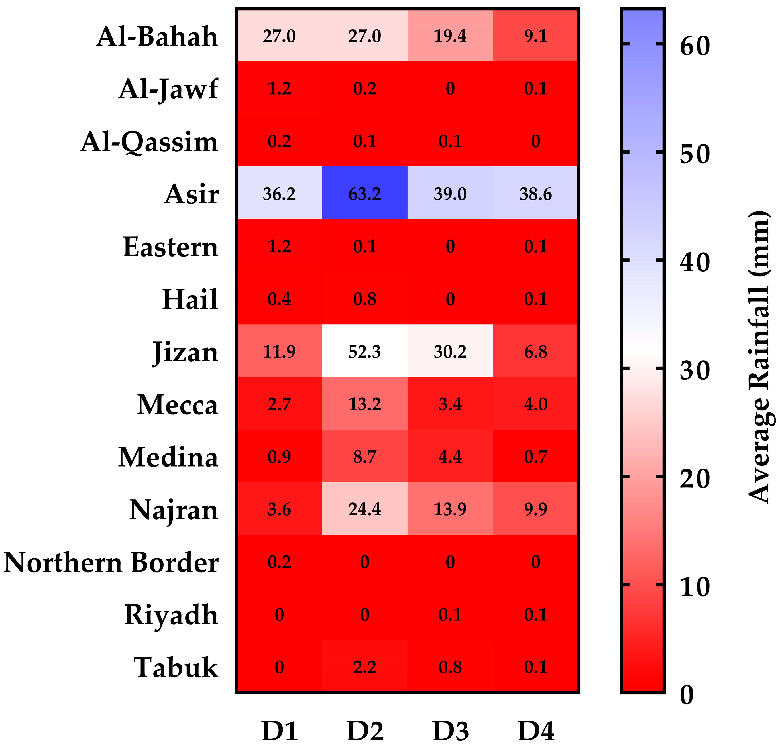 Water 17 03086 g010 Water 17 03086 g010