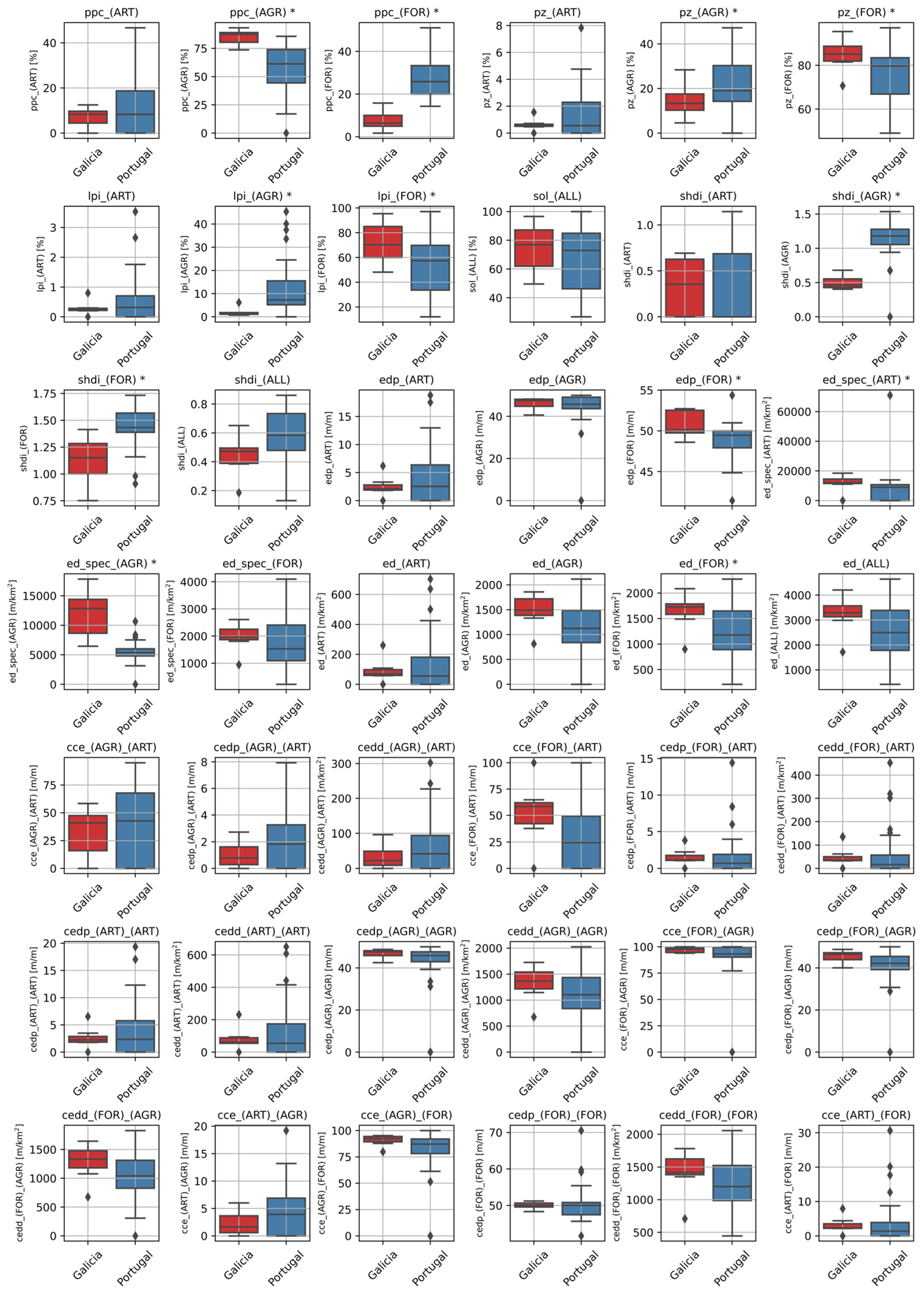 Water 17 03088 g005 Water 17 03088 g005