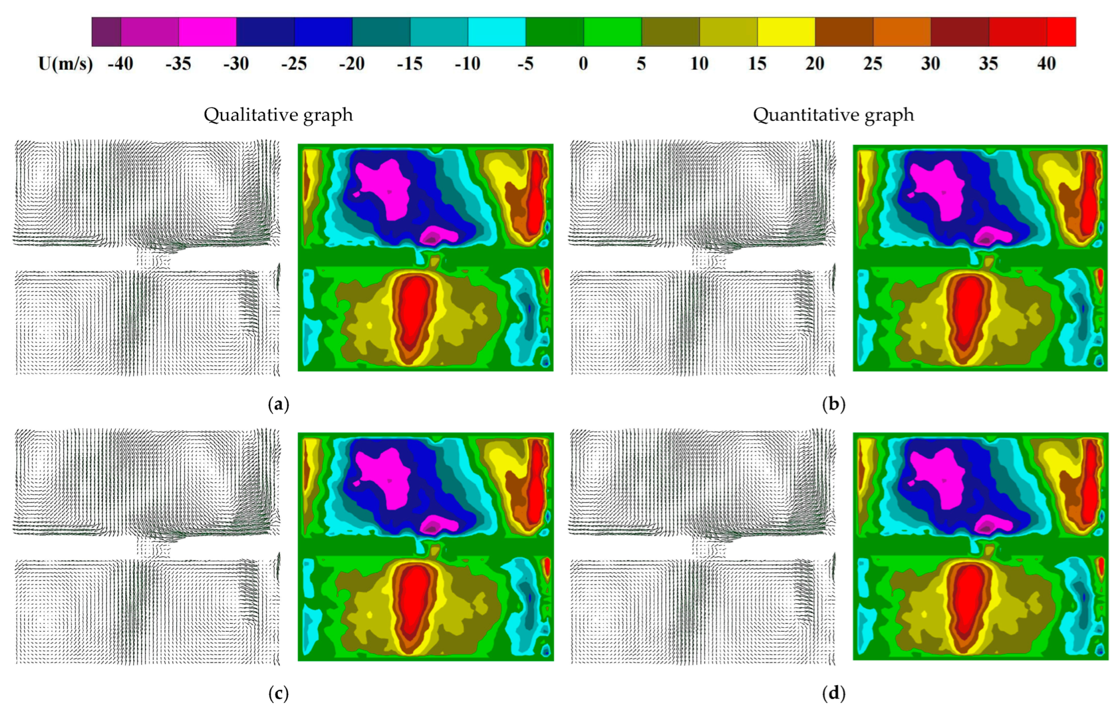 Water 17 03094 g019a Water 17 03094 g019a