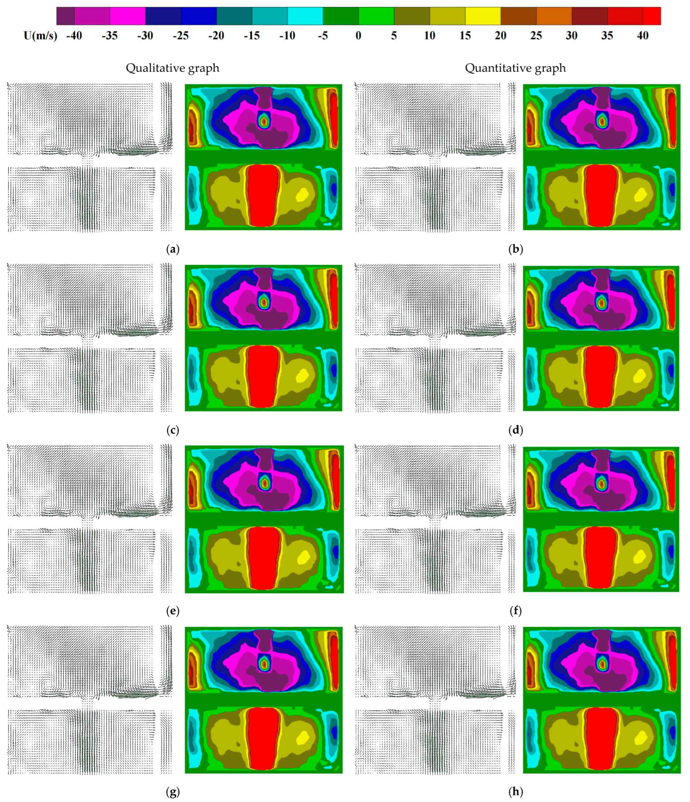 Water 17 03094 g020a Water 17 03094 g020a