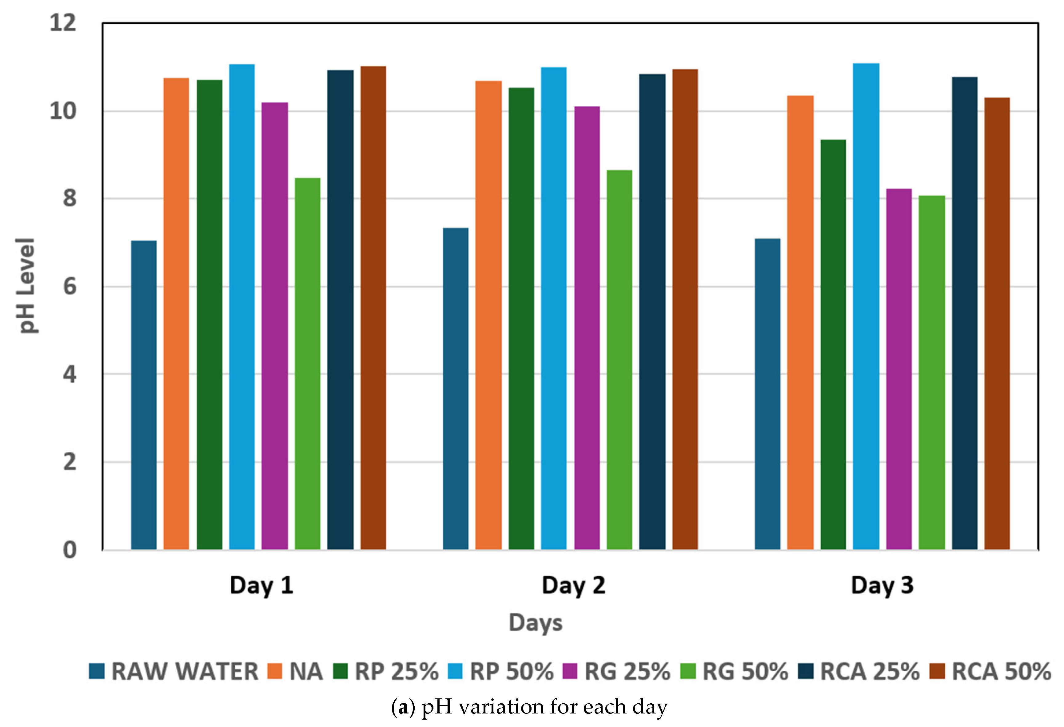 Water 17 03096 g004a Water 17 03096 g004a