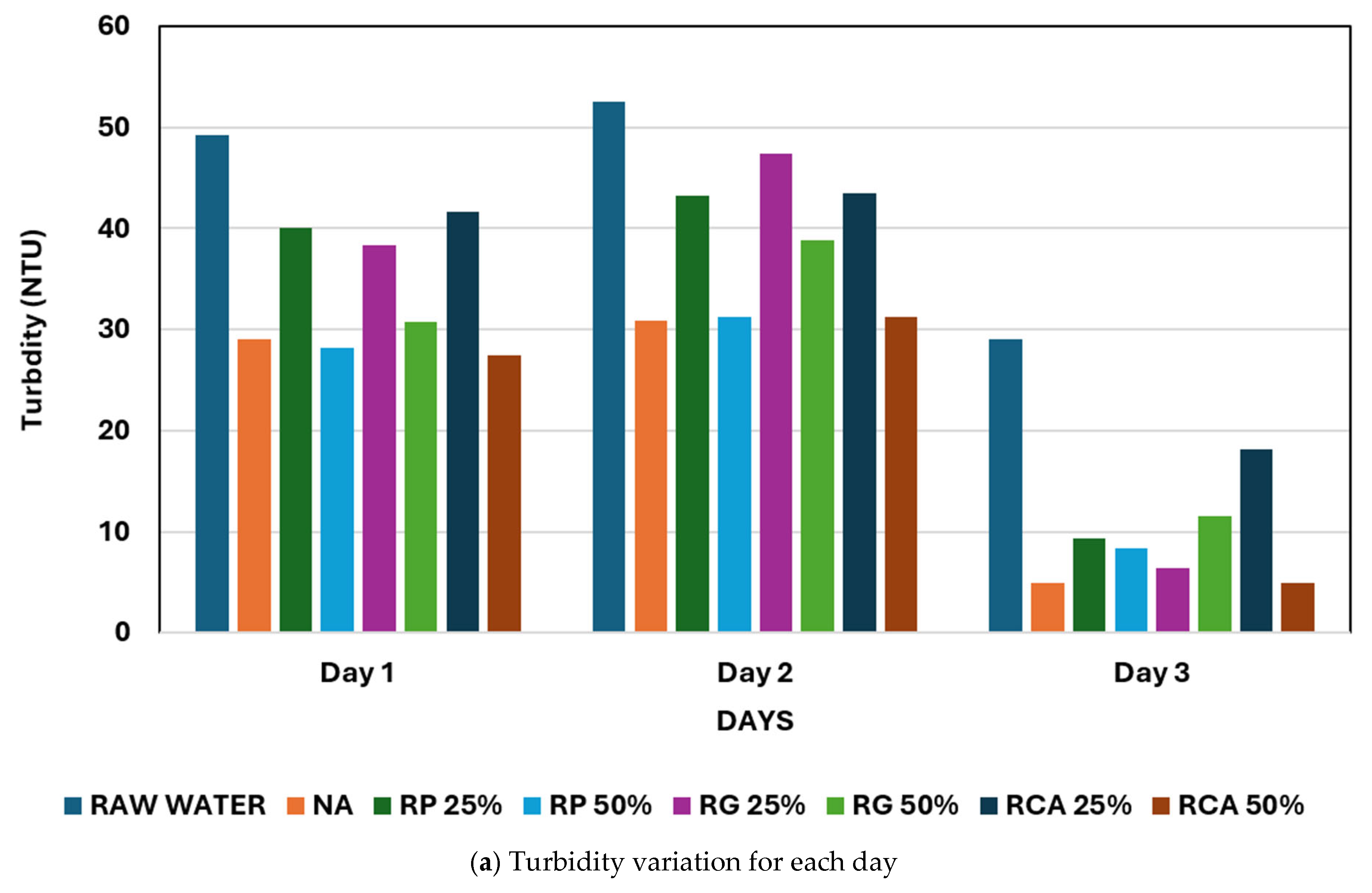 Water 17 03096 g006a Water 17 03096 g006a