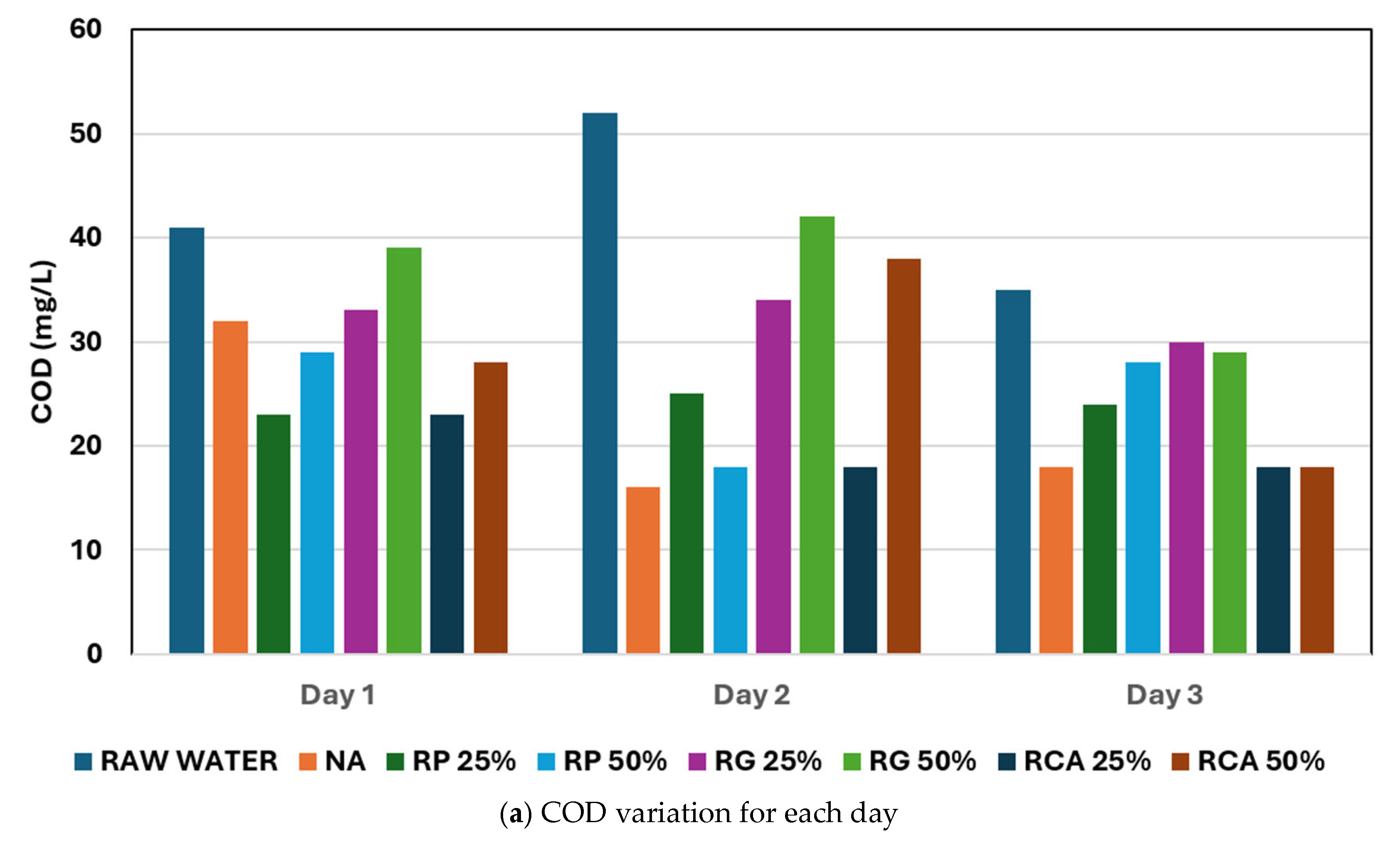 Water 17 03096 g009a Water 17 03096 g009a