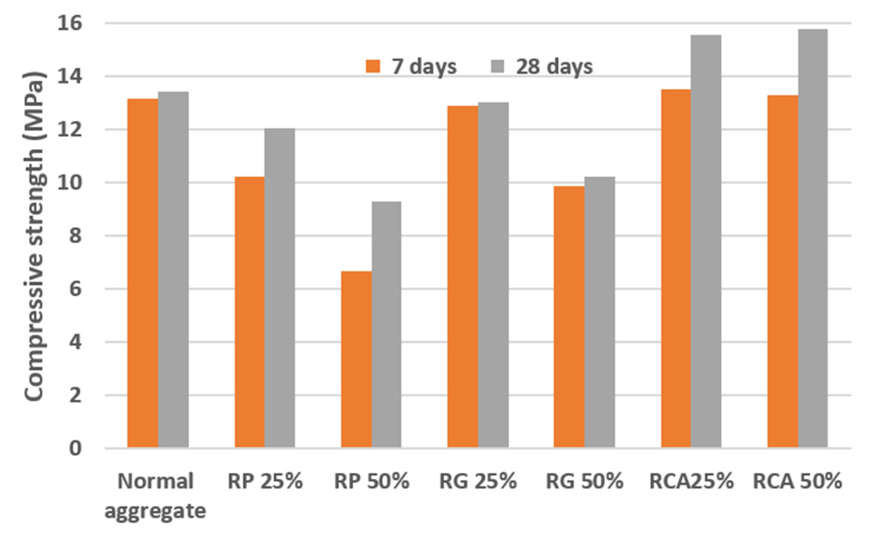Water 17 03096 g012 Water 17 03096 g012