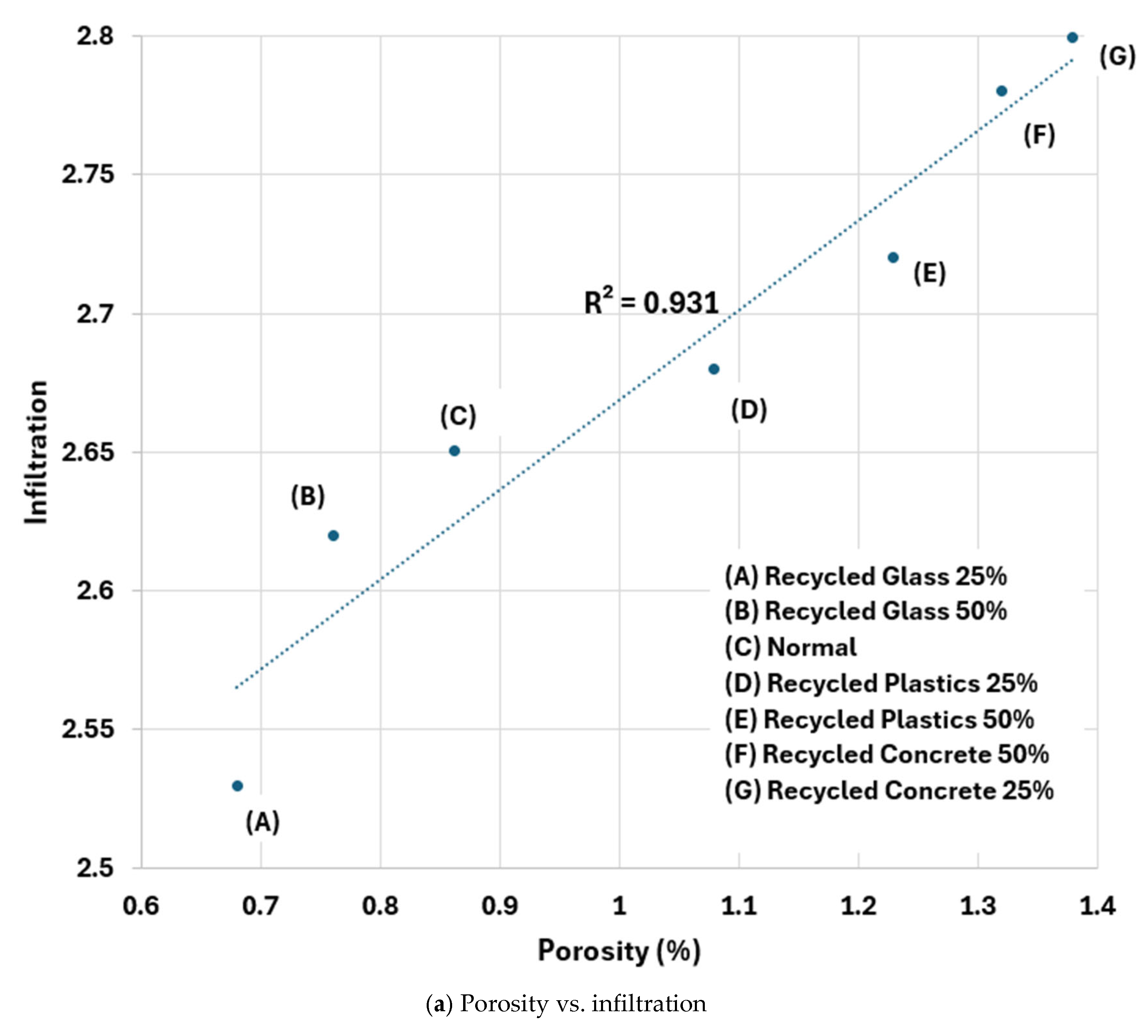 Water 17 03096 g014a Water 17 03096 g014a