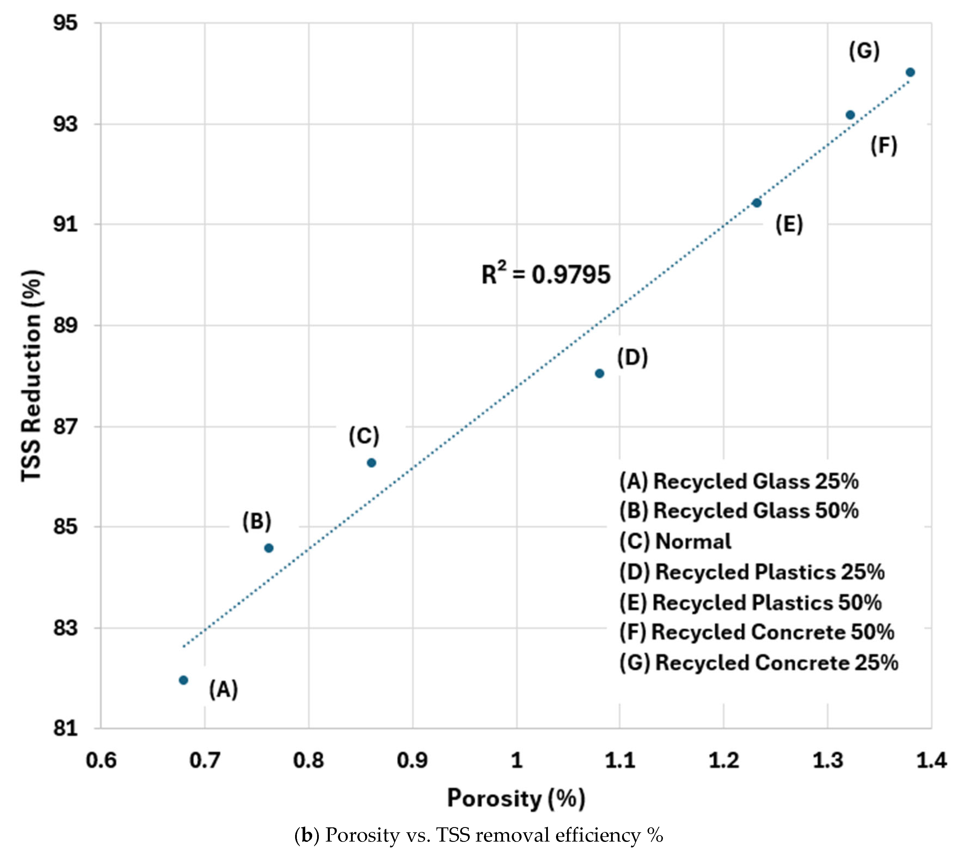 Water 17 03096 g014b Water 17 03096 g014b
