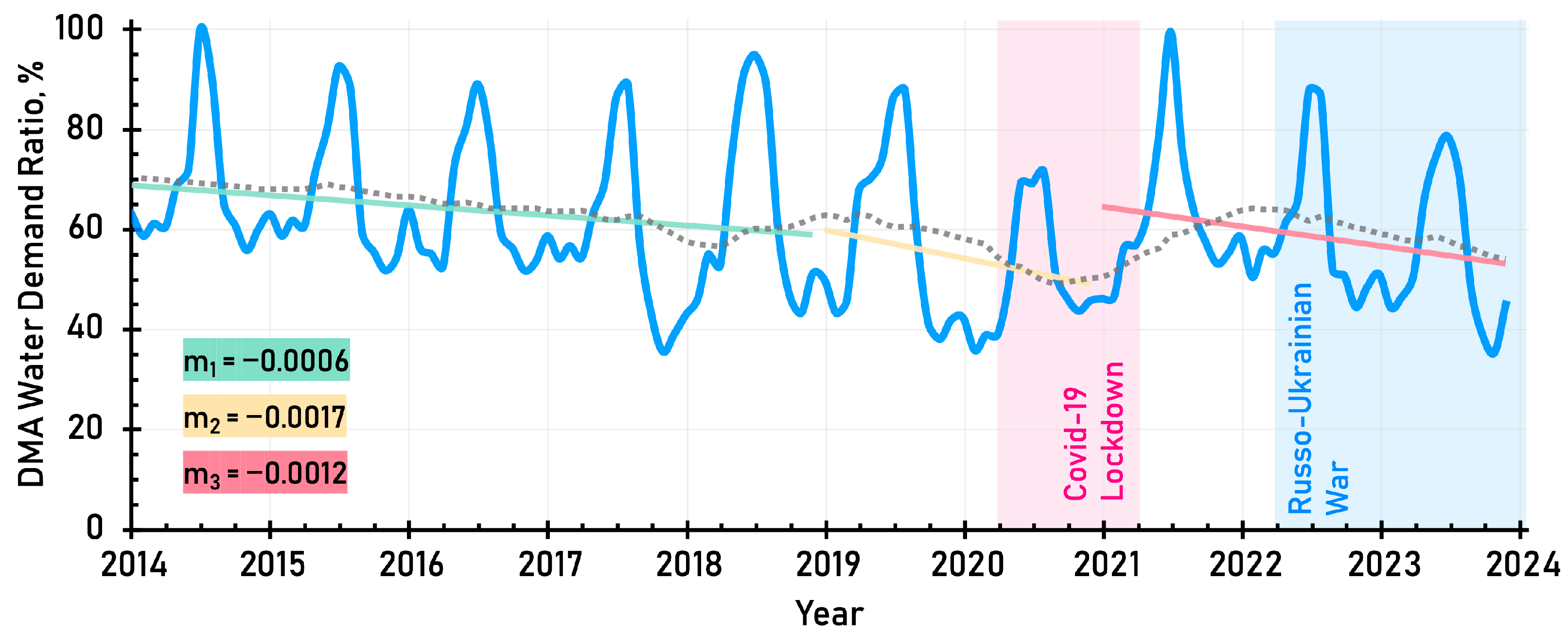 Water 17 03103 g002 Water 17 03103 g002