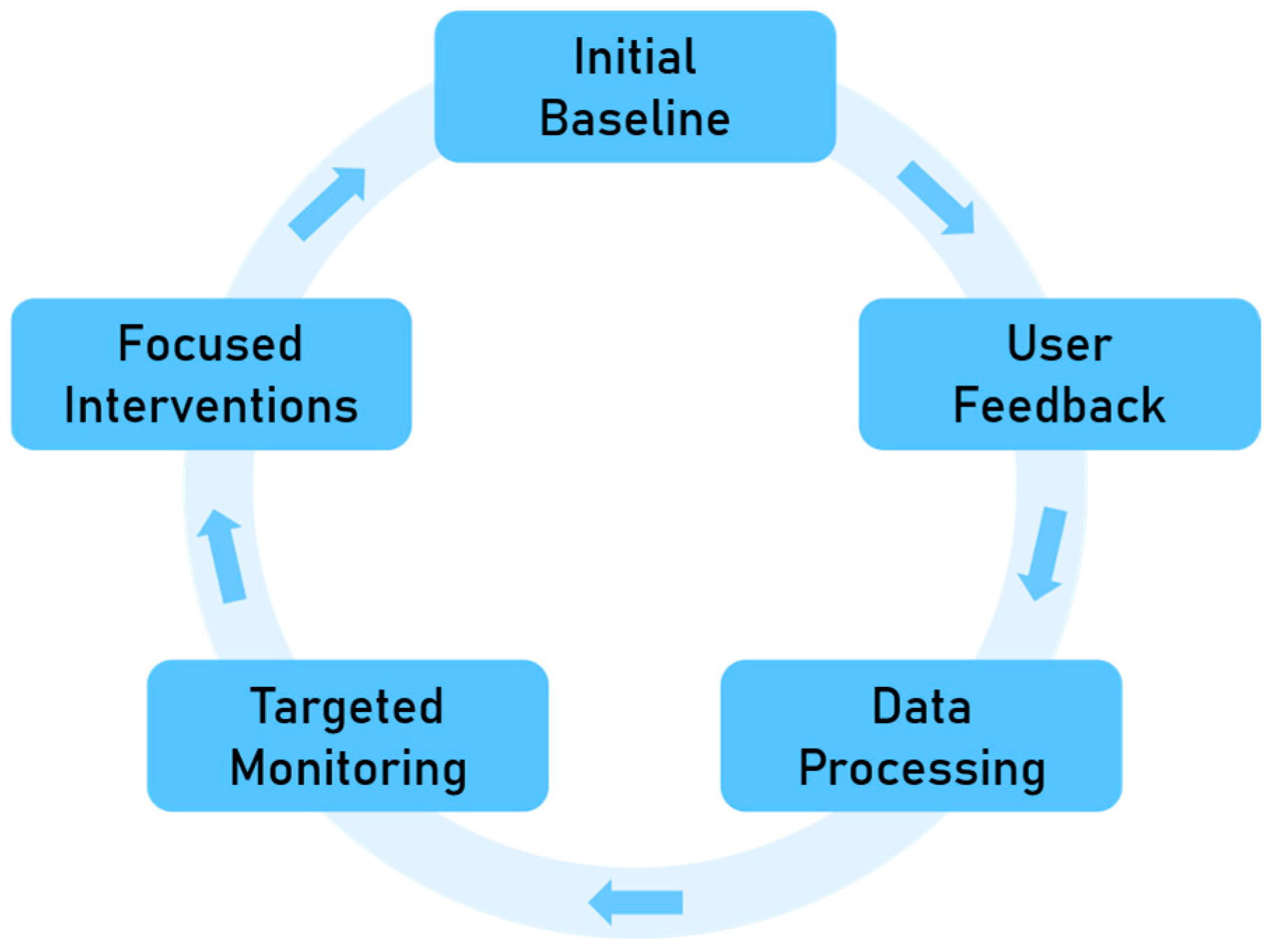 Water 17 03103 g003 Water 17 03103 g003