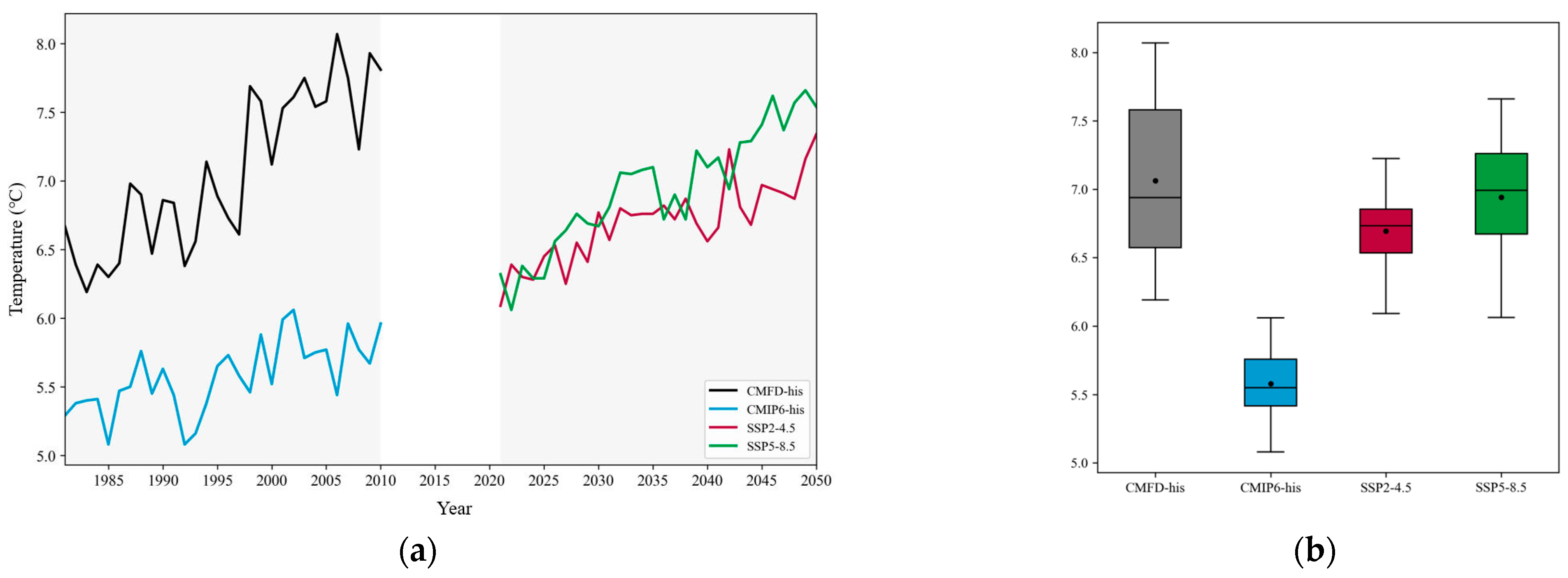Water 17 03104 g004 Water 17 03104 g004