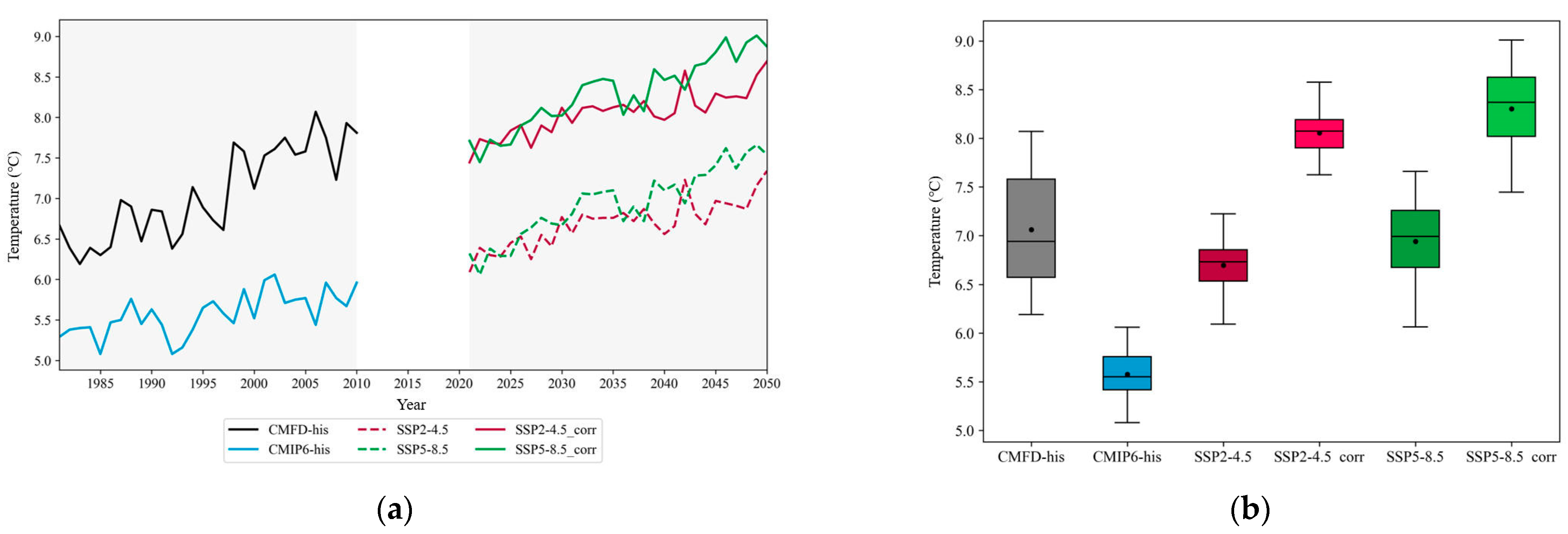 Water 17 03104 g019 Water 17 03104 g019