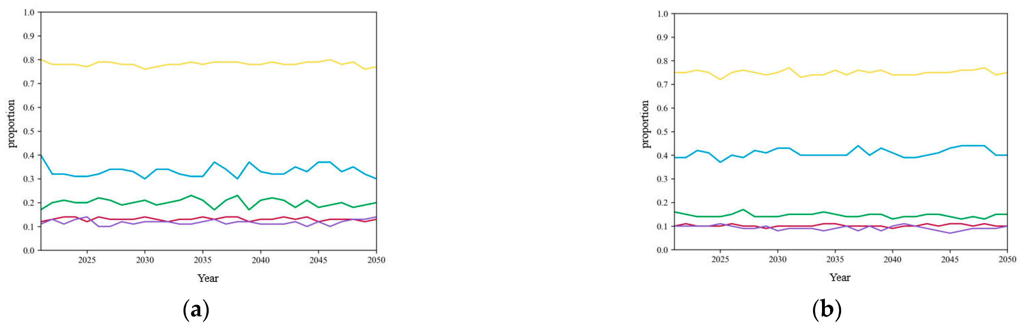 Water 17 03104 g025a Water 17 03104 g025a
