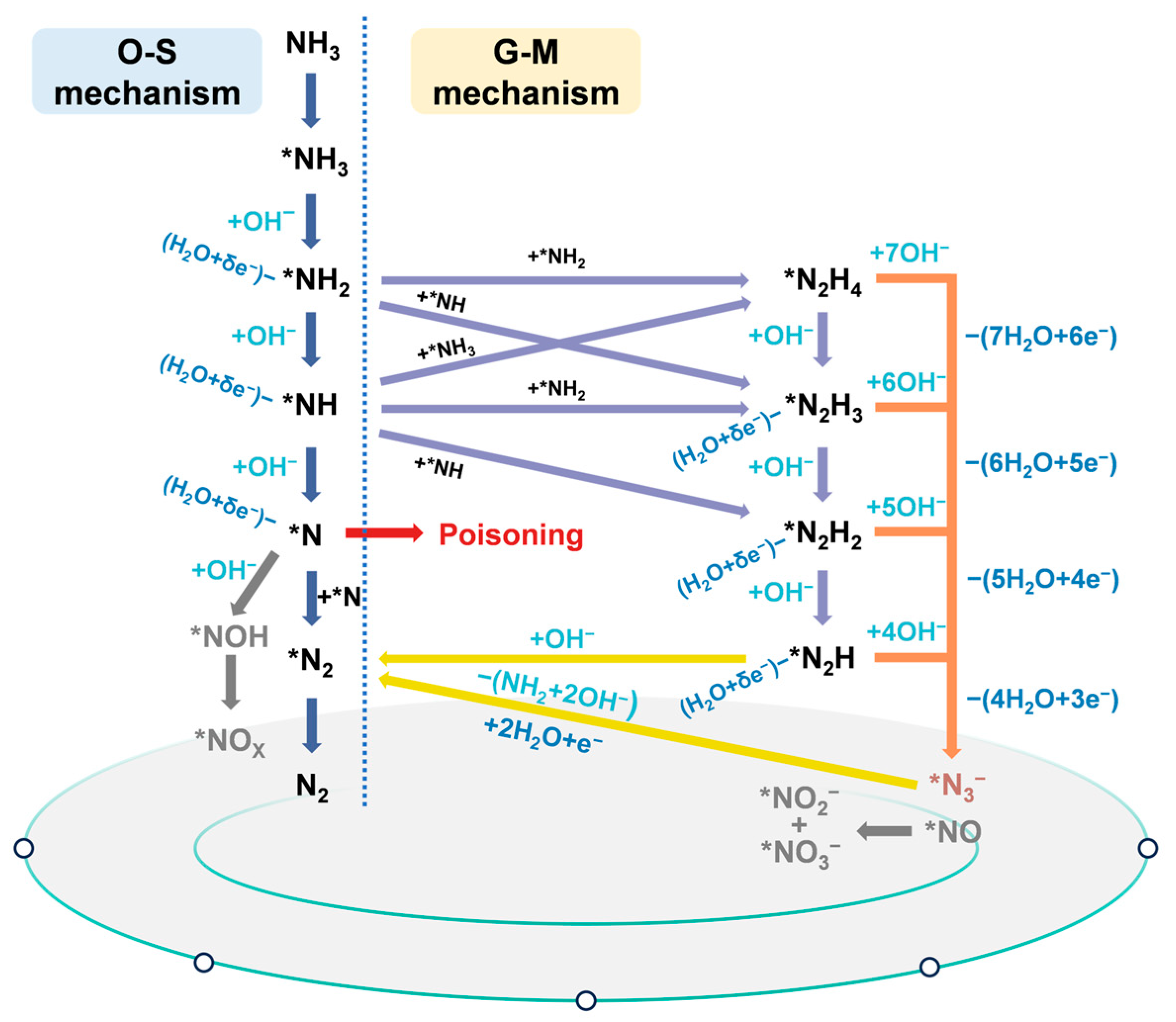 Water 17 03106 g002 Water 17 03106 g002