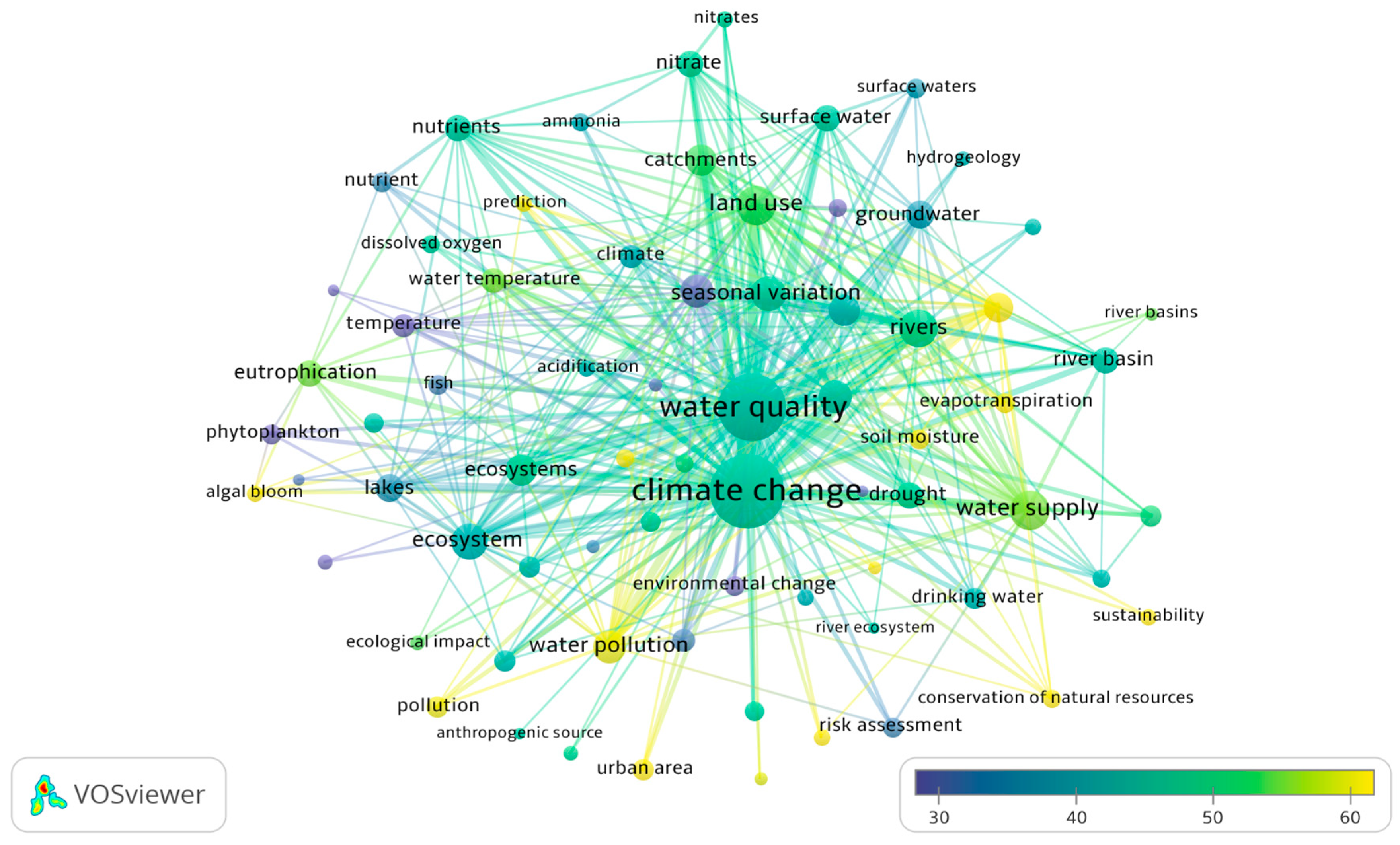 Water 17 03108 g005 Water 17 03108 g005