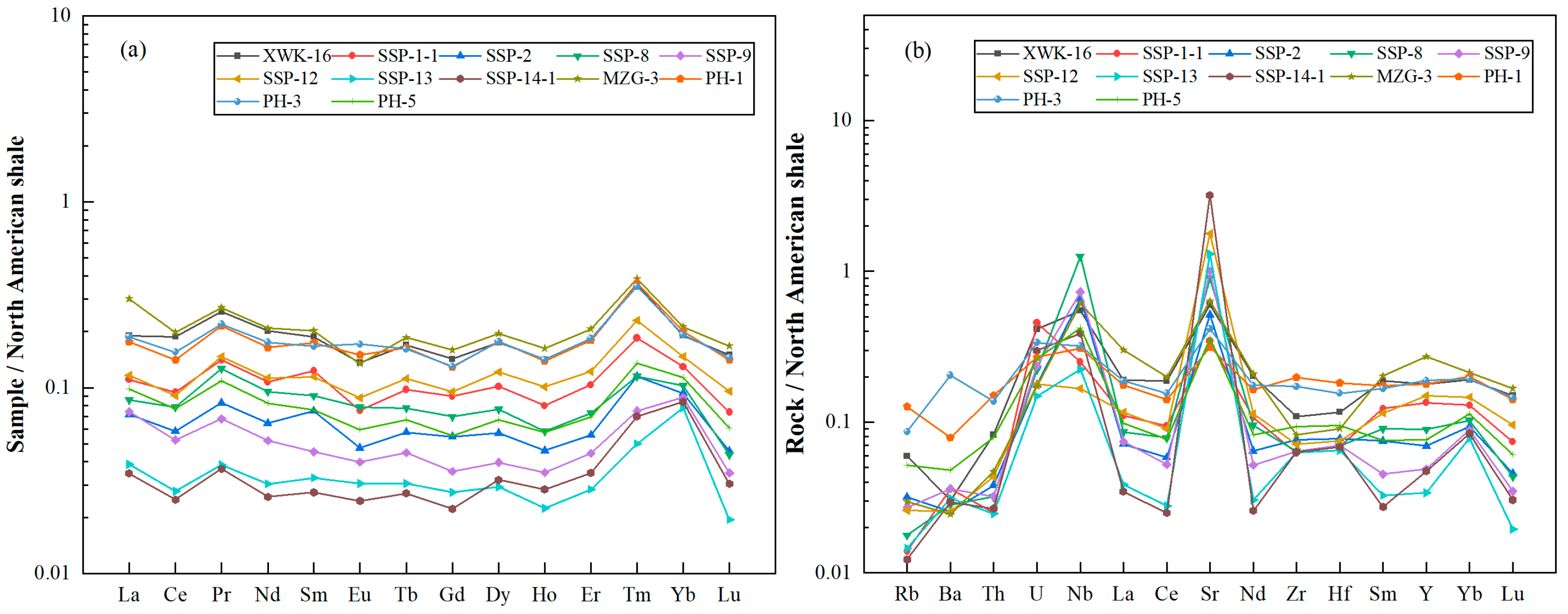 Water 17 03112 g005 Water 17 03112 g005